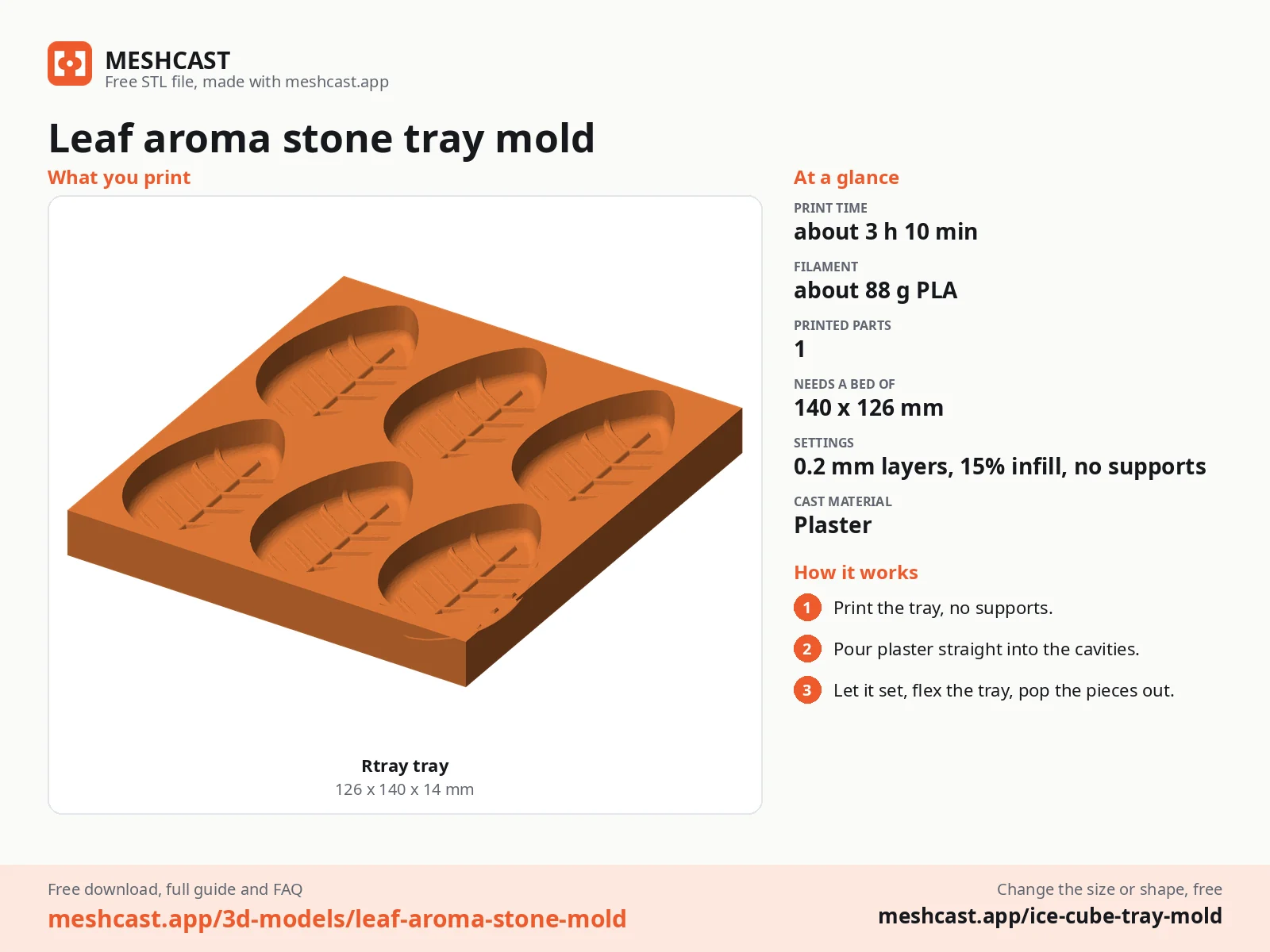 Leaf aroma stone tray mold at a glance: every printed part with its size, print time, filament, print settings and the three steps to use it
