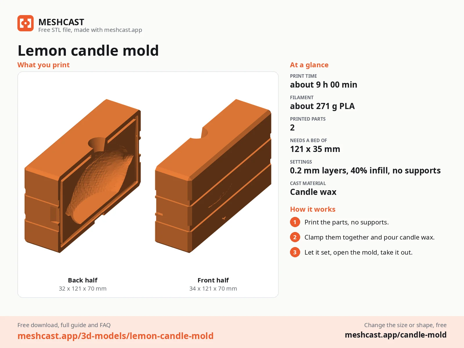 Lemon candle mold at a glance: every printed part with its size, print time, filament, print settings and the three steps to use it