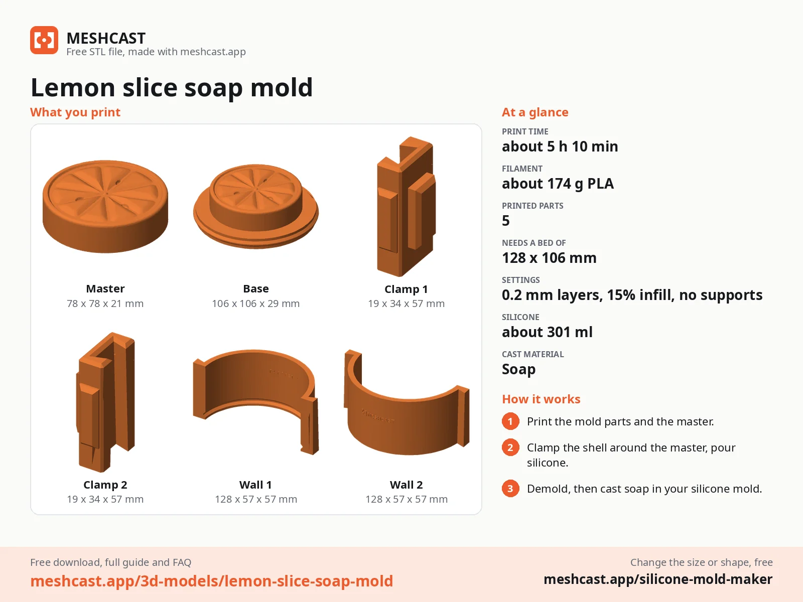 Lemon slice soap mold at a glance: every printed part with its size, print time, filament, print settings and the three steps to use it