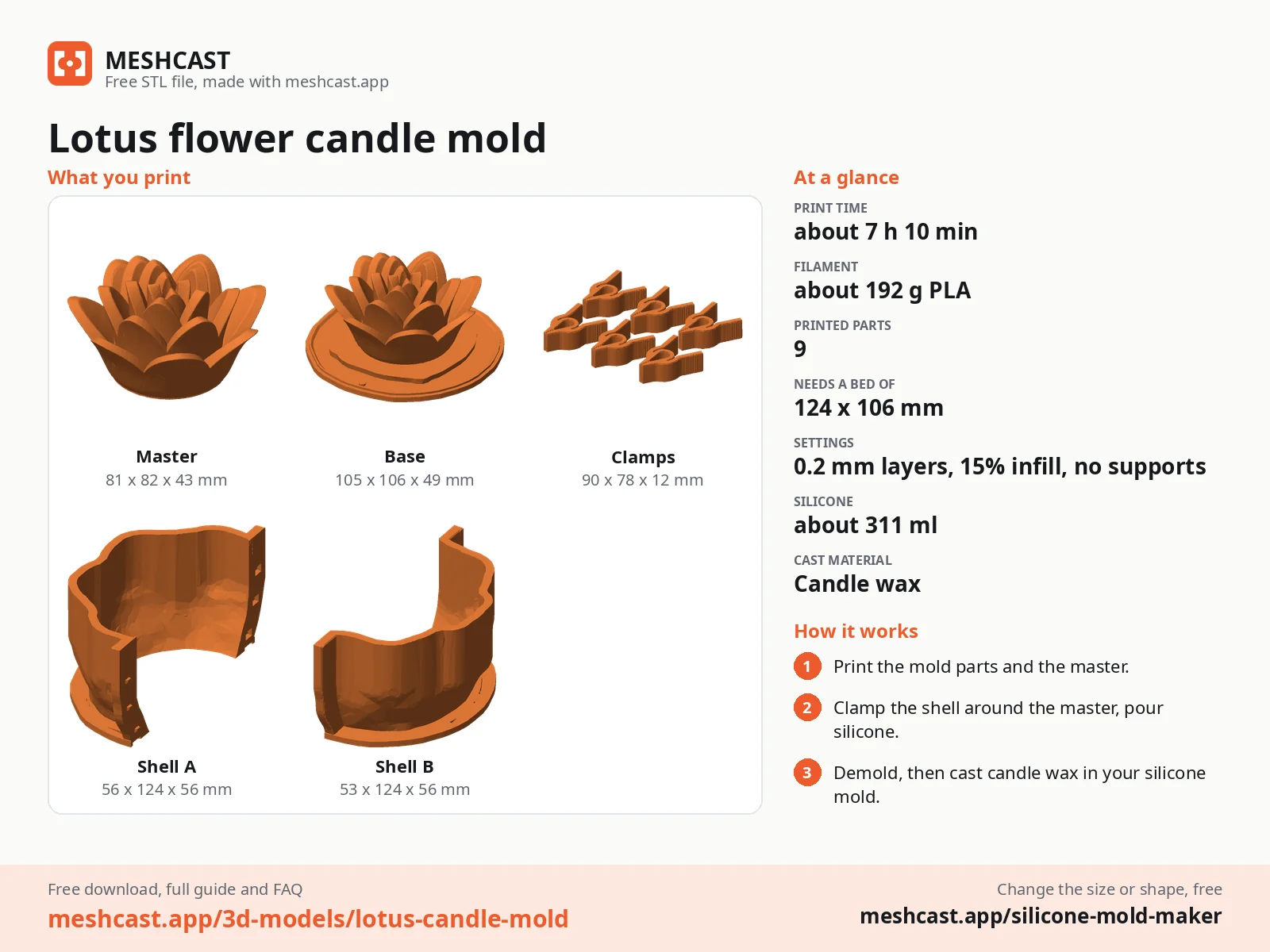 Lotus flower candle mold at a glance: every printed part with its size, print time, filament, print settings and the three steps to use it