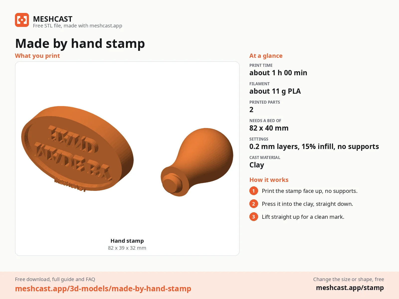 Made by hand stamp at a glance: every printed part with its size, print time, filament, print settings and the three steps to use it