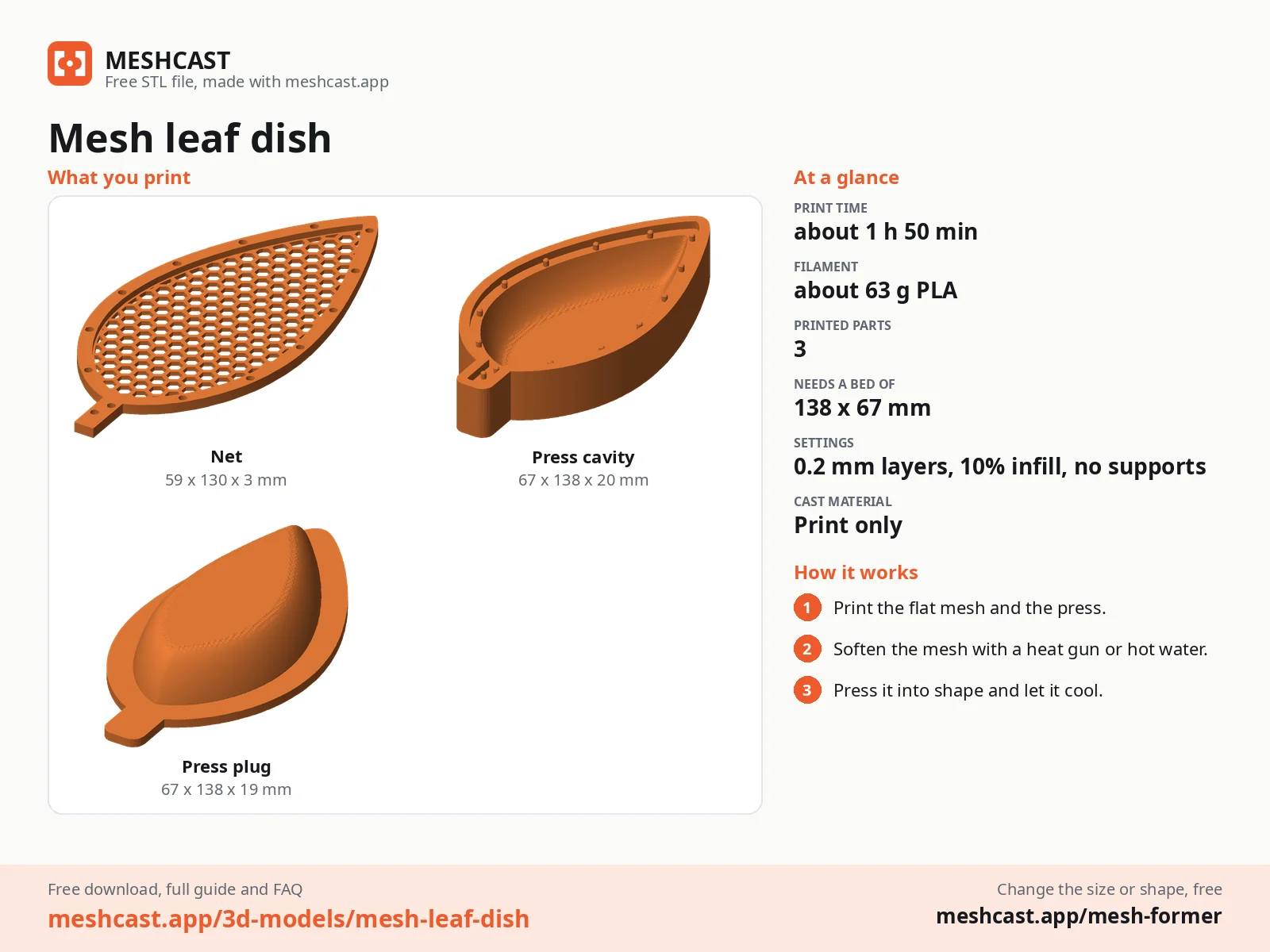 At a glance sheet for Mesh leaf dish: every printed part, print time, filament and the three steps