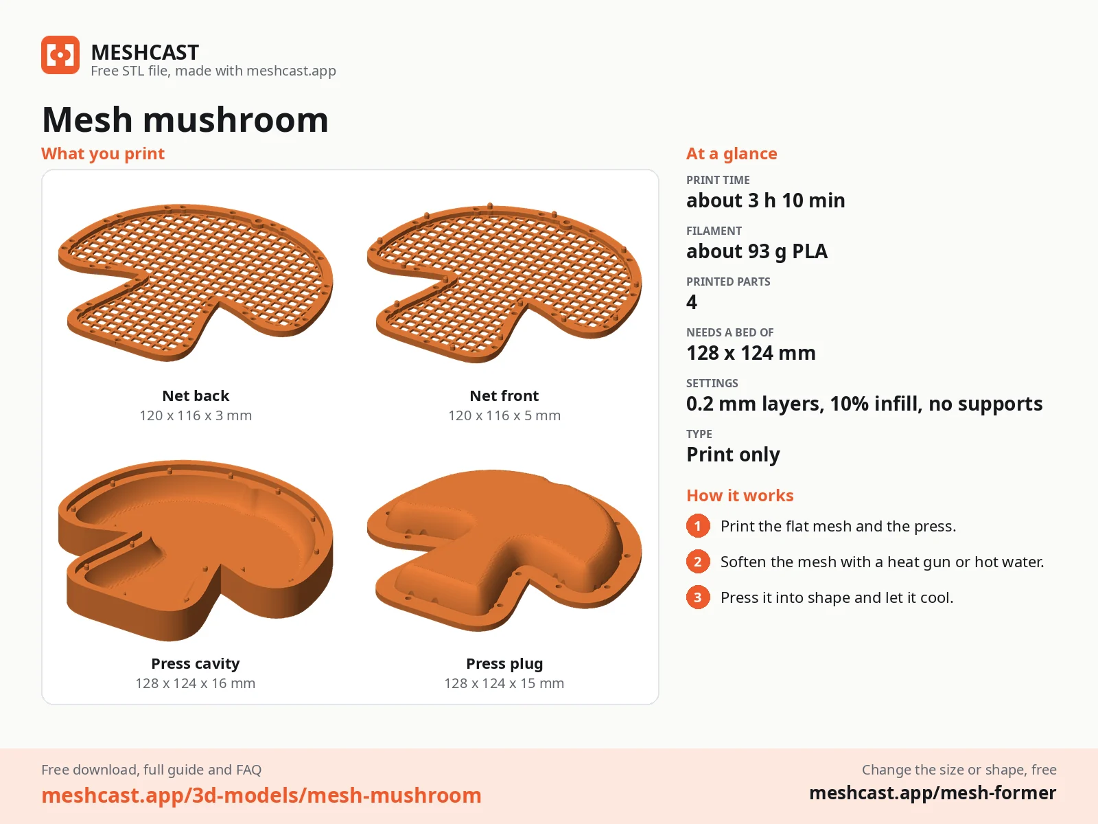 Mesh mushroom at a glance: every printed part with its size, print time, filament, print settings and the three steps to use it