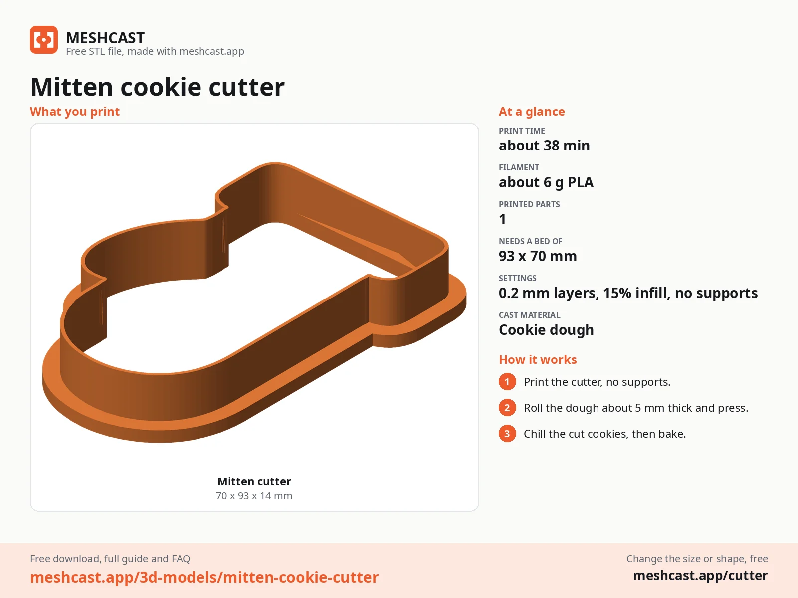 Mitten cookie cutter at a glance: every printed part with its size, print time, filament, print settings and the three steps to use it
