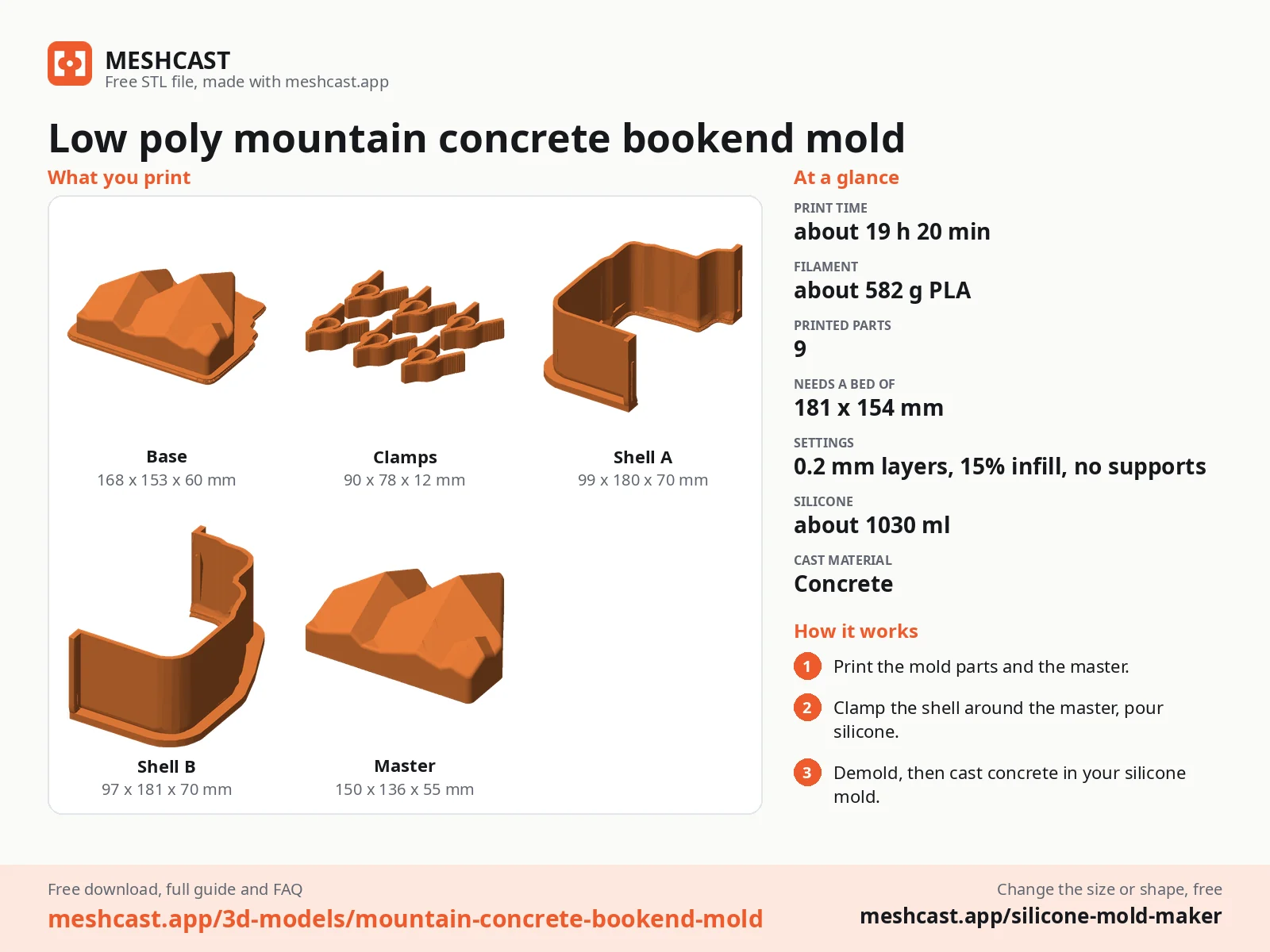 Low poly mountain concrete bookend mold at a glance: every printed part with its size, print time, filament, print settings and the three steps to use it