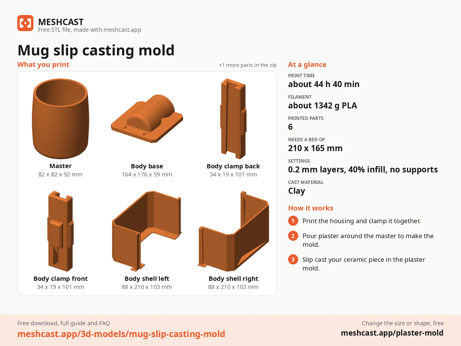 Mug slip casting mold at a glance: every printed part with its size, print time, filament, print settings and the three steps to use it