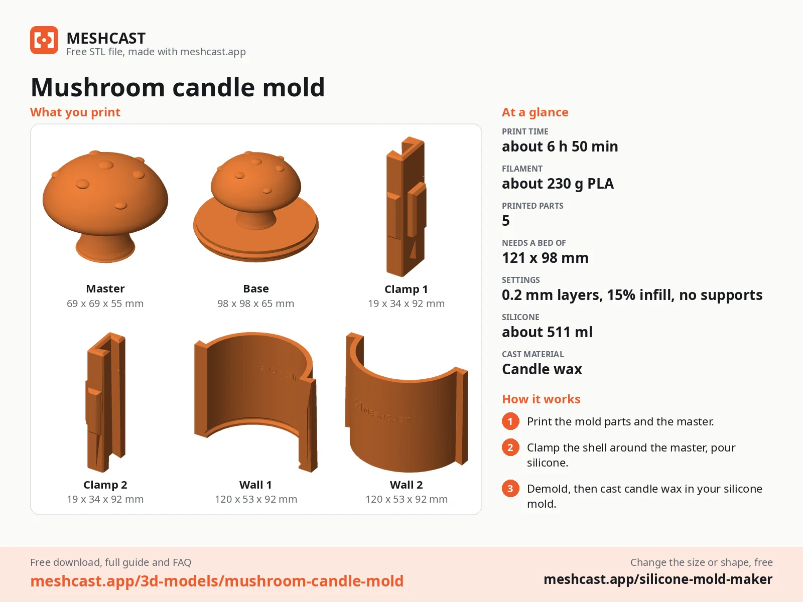 Mushroom candle mold at a glance: every printed part with its size, print time, filament, print settings and the three steps to use it