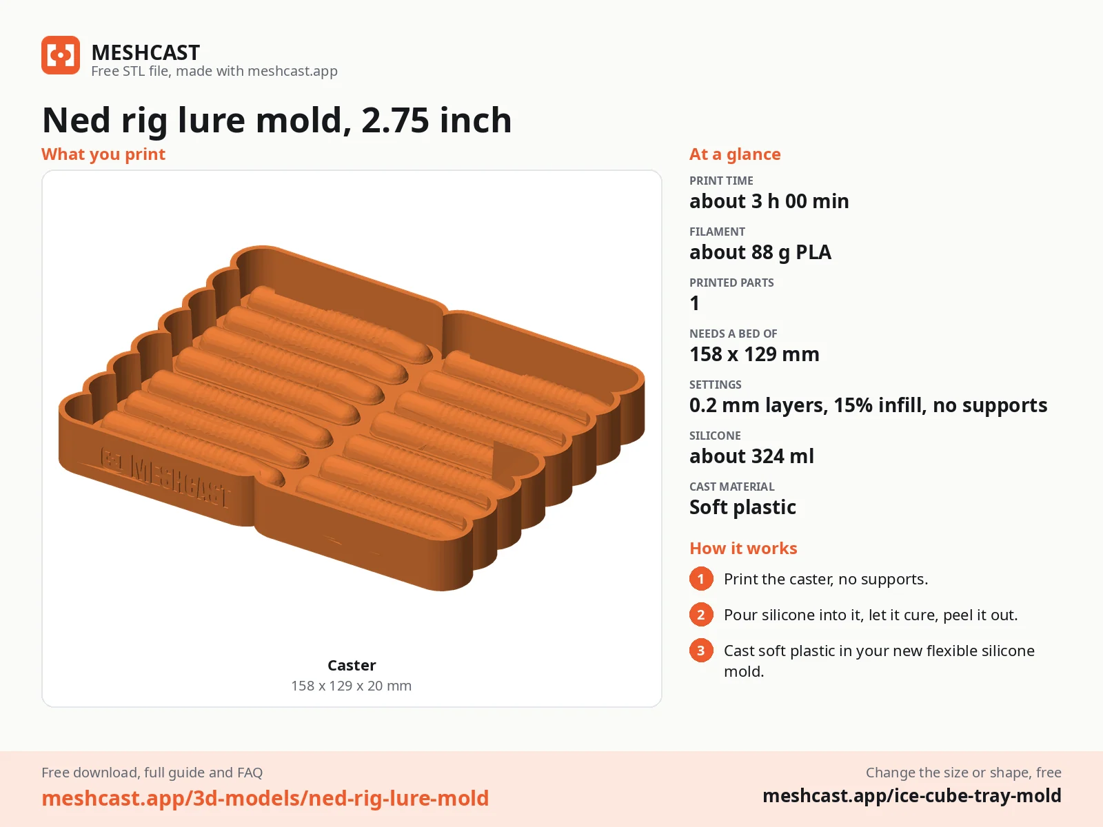Ned rig lure mold, 2.75 inch at a glance: every printed part with its size, print time, filament, print settings and the three steps to use it