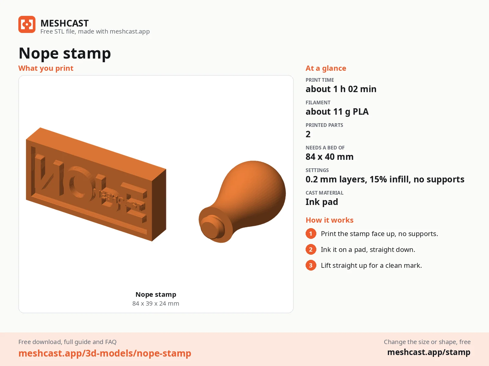 Nope stamp at a glance: every printed part with its size, print time, filament, print settings and the three steps to use it