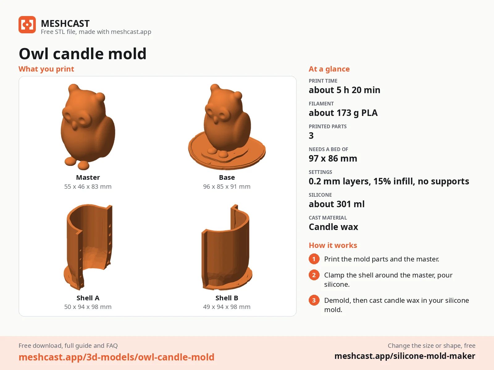 Owl candle mold at a glance: every printed part with its size, print time, filament, print settings and the three steps to use it