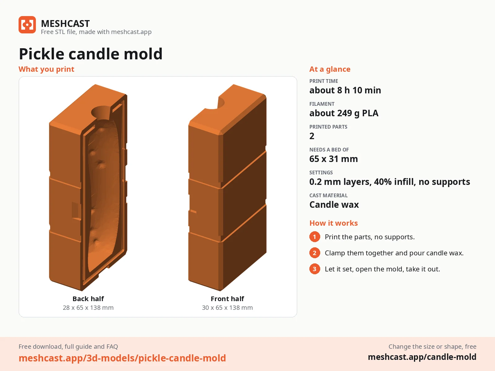 Pickle candle mold at a glance: every printed part with its size, print time, filament, print settings and the three steps to use it