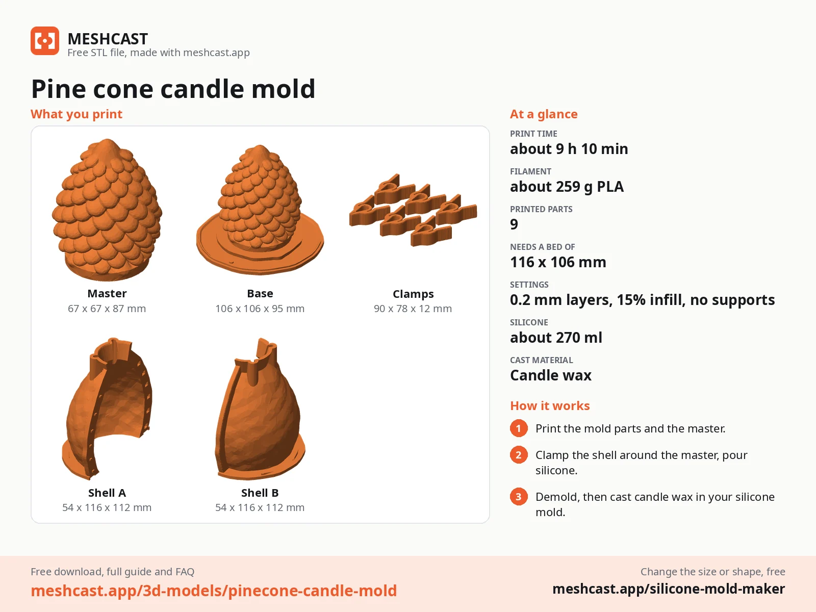 Pine cone candle mold at a glance: every printed part with its size, print time, filament, print settings and the three steps to use it