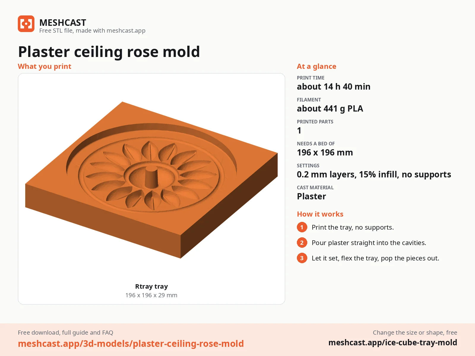 Plaster ceiling rose mold at a glance: every printed part with its size, print time, filament, print settings and the three steps to use it
