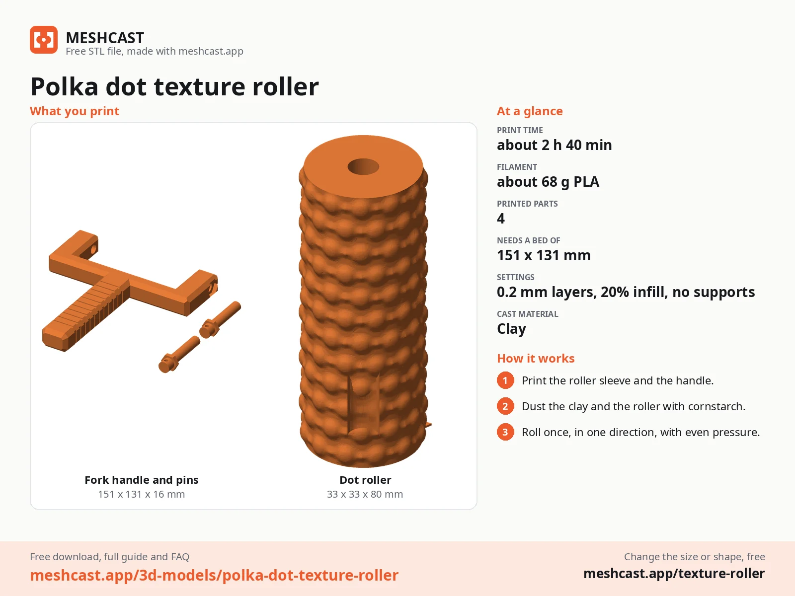 Polka dot texture roller at a glance: every printed part with its size, print time, filament, print settings and the three steps to use it