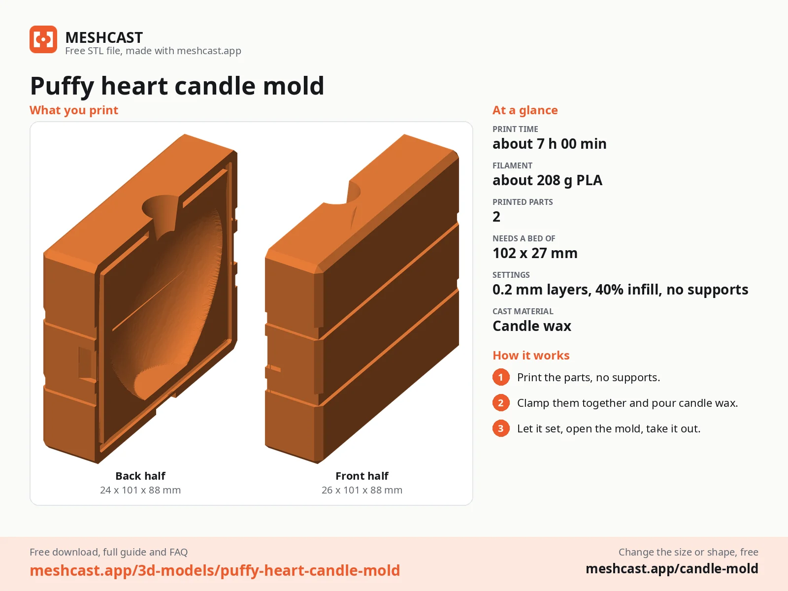Puffy heart candle mold at a glance: every printed part with its size, print time, filament, print settings and the three steps to use it