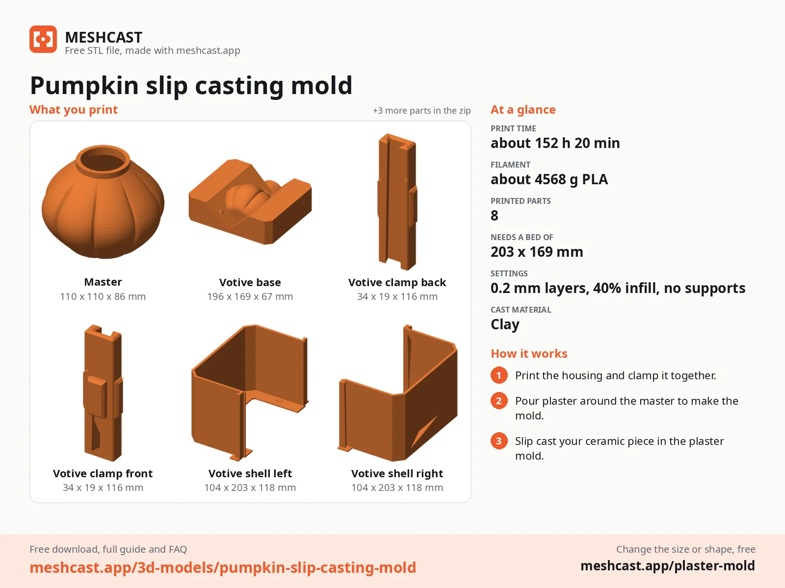 Pumpkin slip casting mold at a glance: every printed part with its size, print time, filament, print settings and the three steps to use it