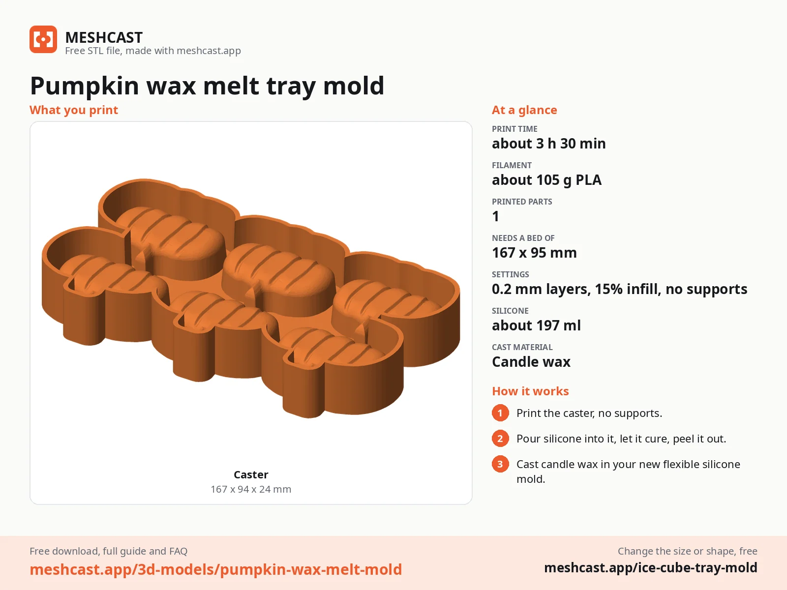 Pumpkin wax melt tray mold at a glance: every printed part with its size, print time, filament, print settings and the three steps to use it