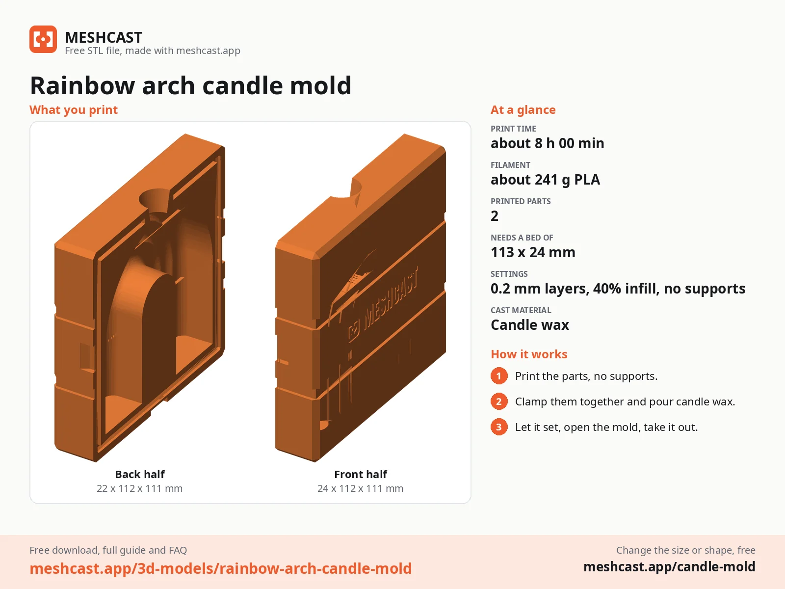 Rainbow arch candle mold at a glance: every printed part with its size, print time, filament, print settings and the three steps to use it
