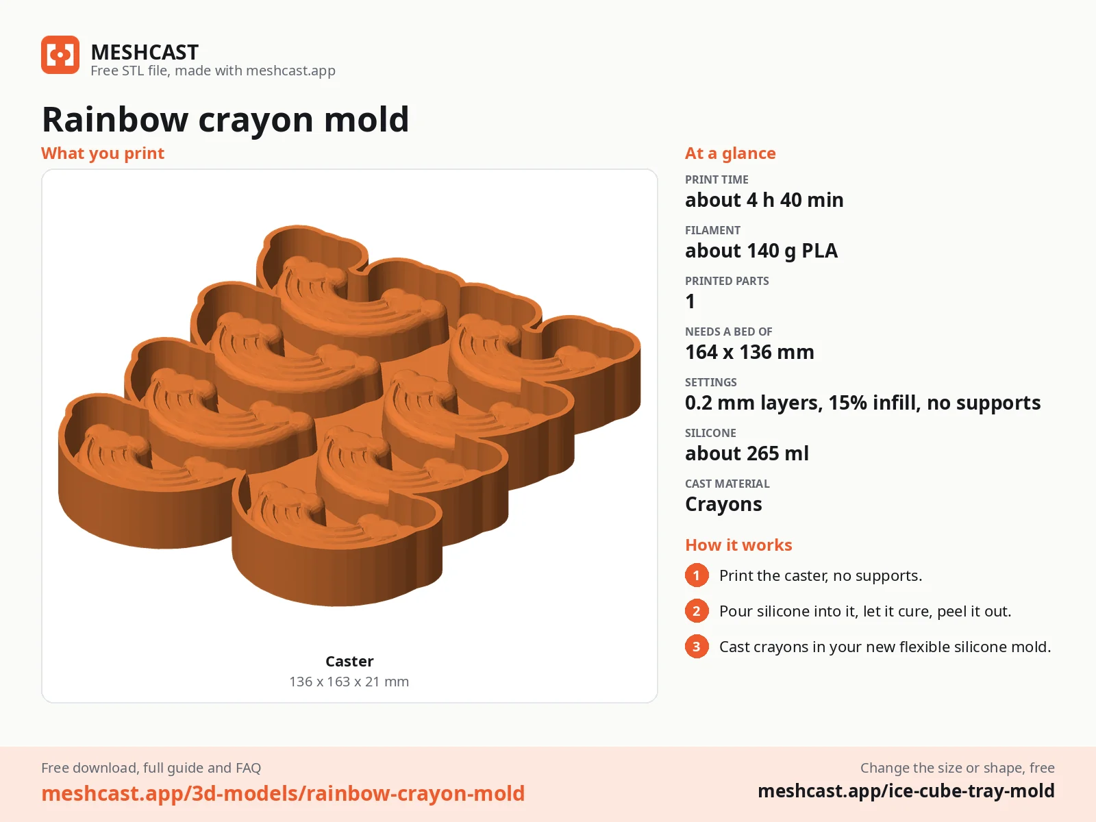 Rainbow crayon mold at a glance: every printed part with its size, print time, filament, print settings and the three steps to use it