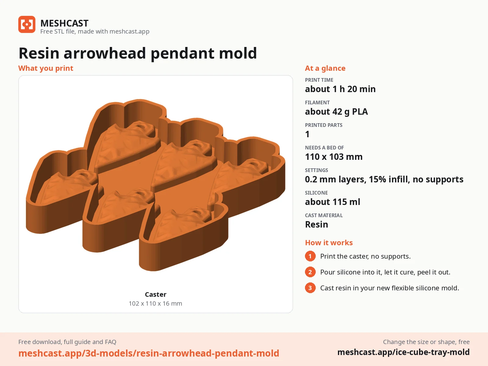 Resin arrowhead pendant mold at a glance: every printed part with its size, print time, filament, print settings and the three steps to use it