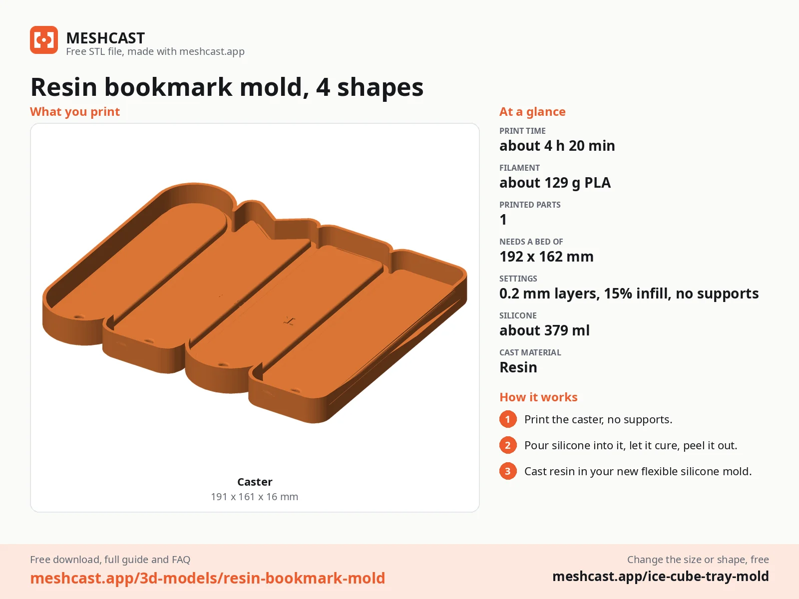 Resin bookmark mold, 4 shapes at a glance: every printed part with its size, print time, filament, print settings and the three steps to use it