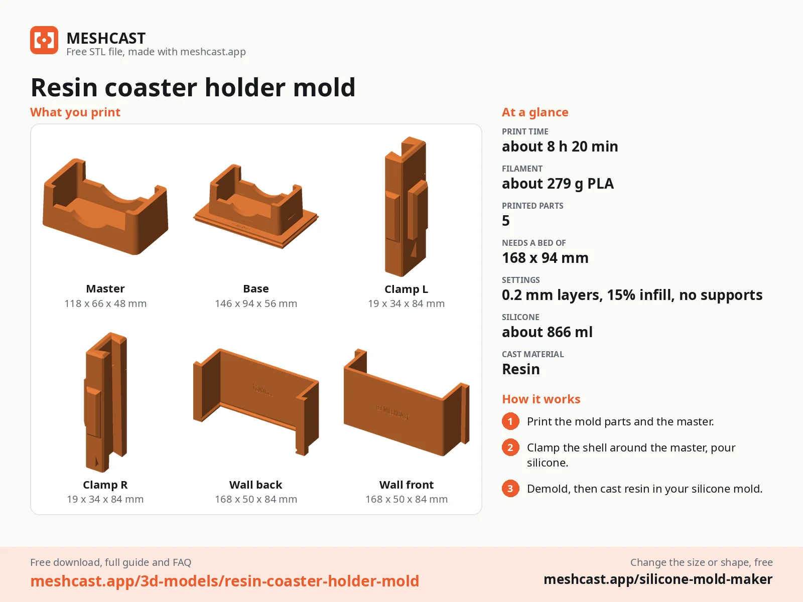Resin coaster holder mold at a glance: every printed part with its size, print time, filament, print settings and the three steps to use it