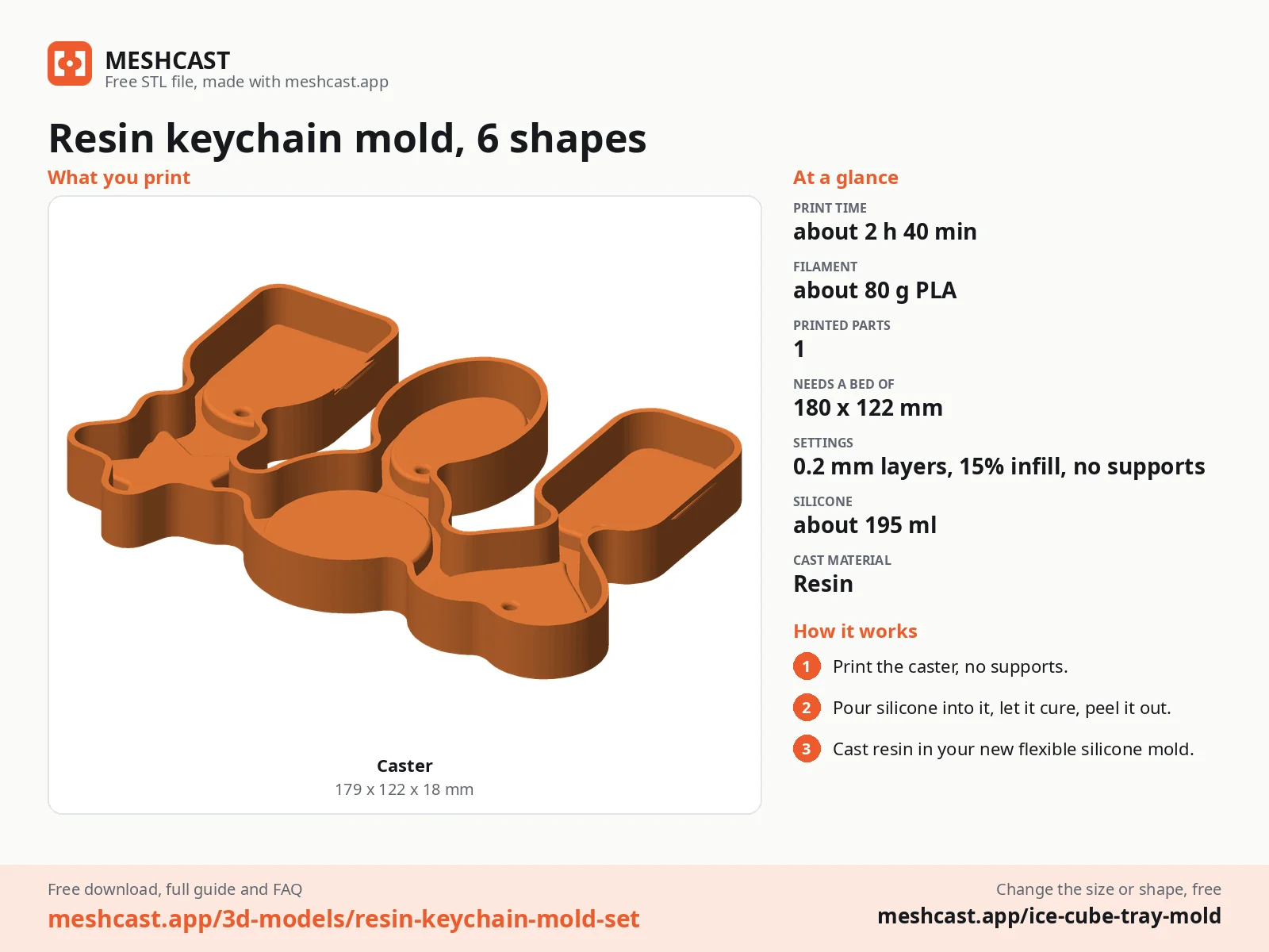 Resin keychain mold, 6 shapes at a glance: every printed part with its size, print time, filament, print settings and the three steps to use it