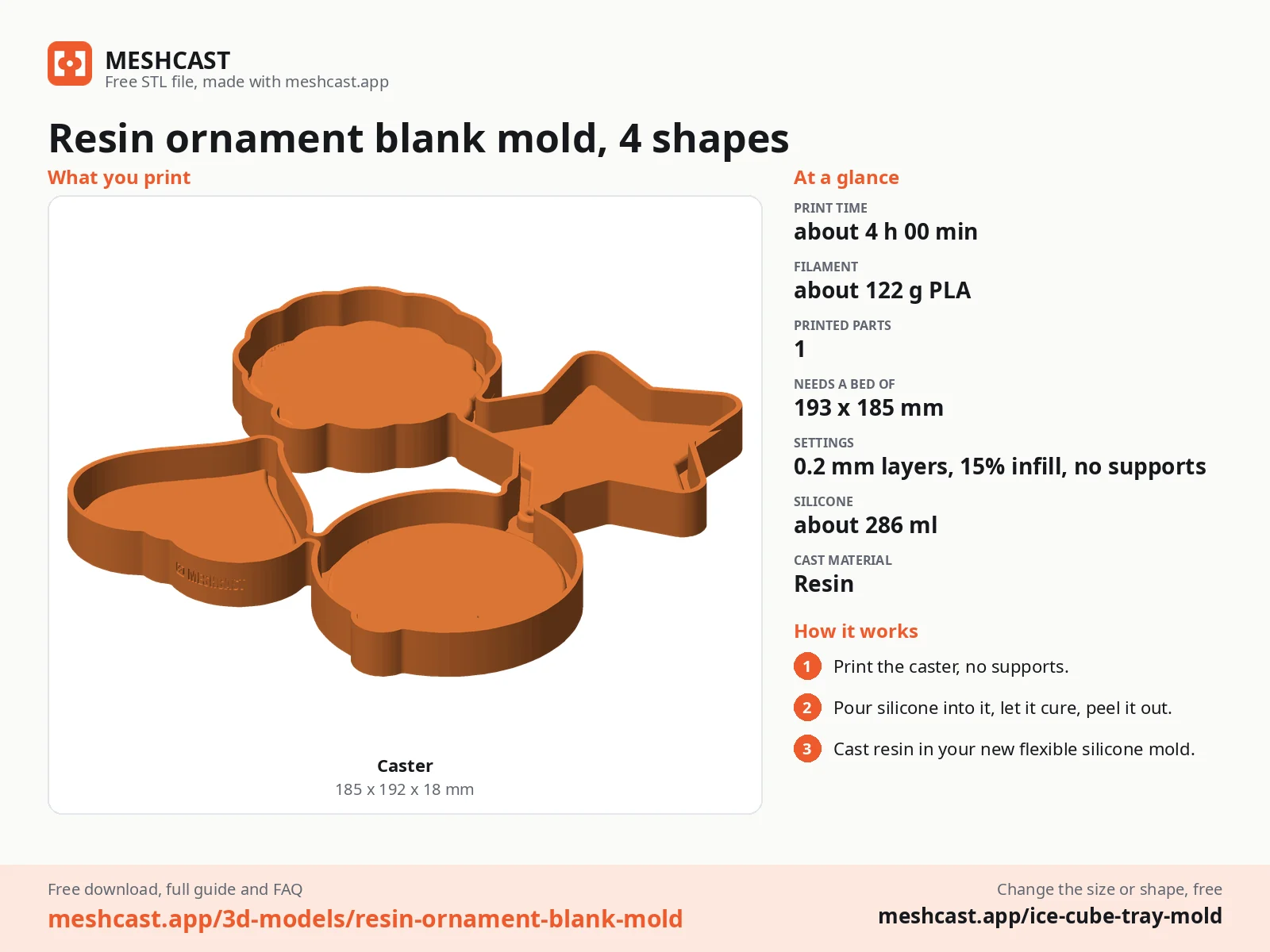 Resin ornament blank mold, 4 shapes at a glance: every printed part with its size, print time, filament, print settings and the three steps to use it