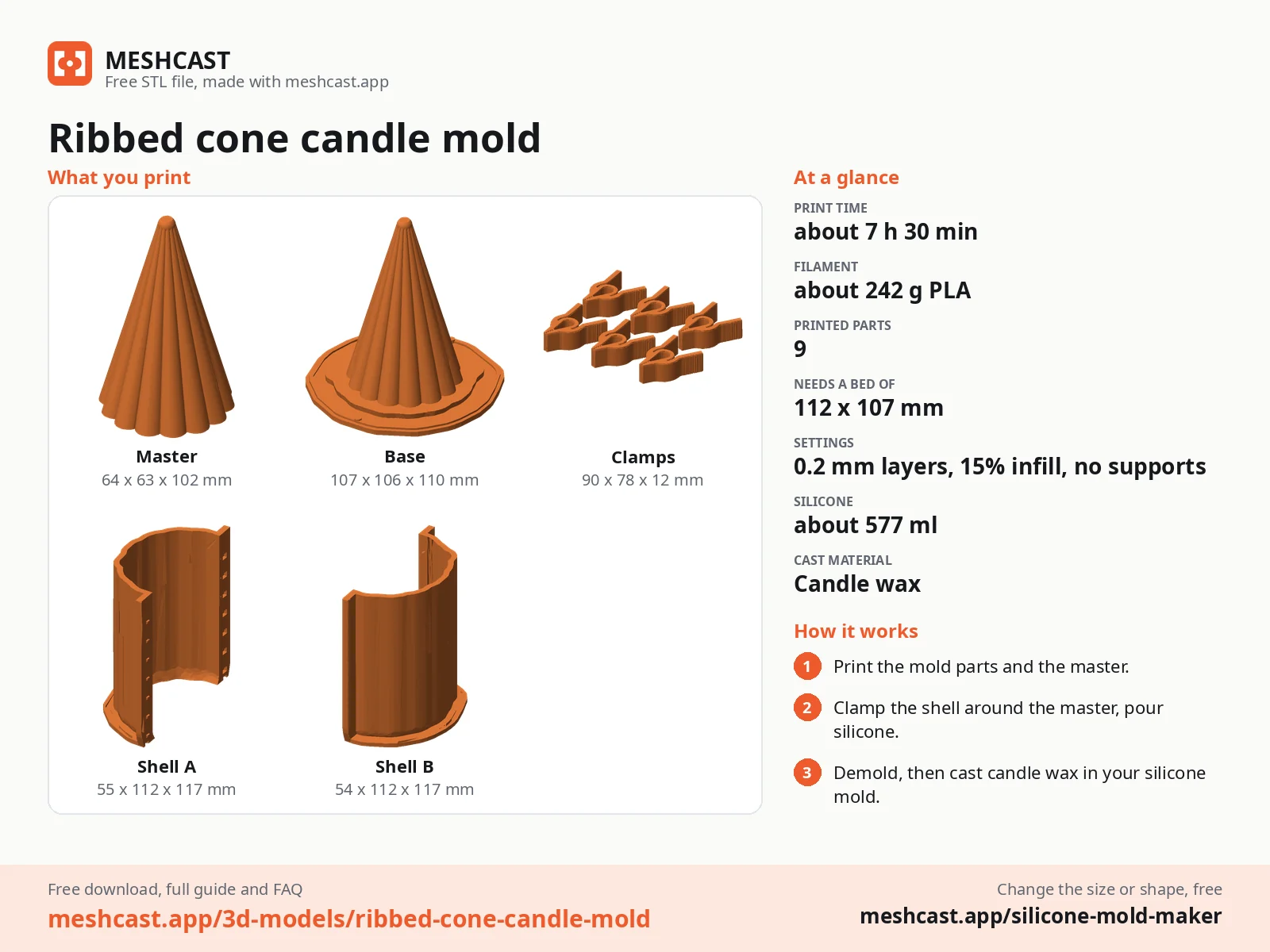 Ribbed cone candle mold at a glance: every printed part with its size, print time, filament, print settings and the three steps to use it