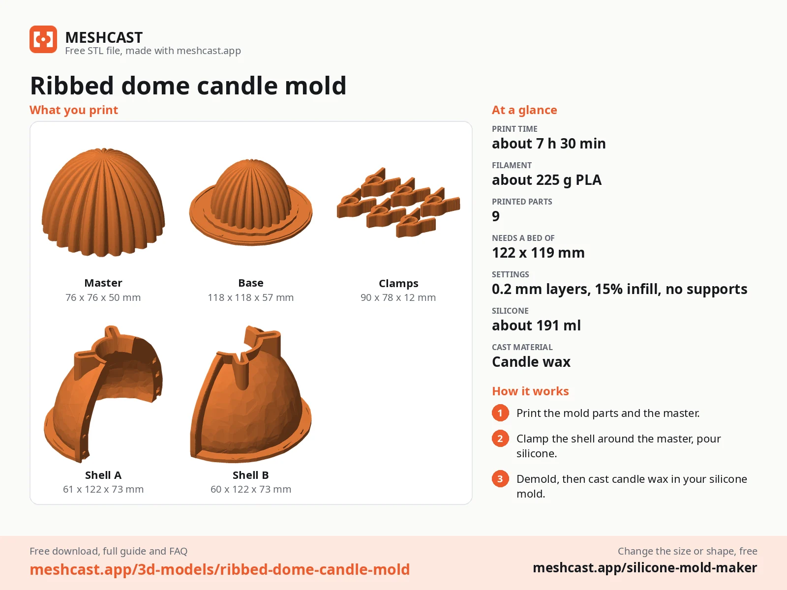 Ribbed dome candle mold at a glance: every printed part with its size, print time, filament, print settings and the three steps to use it