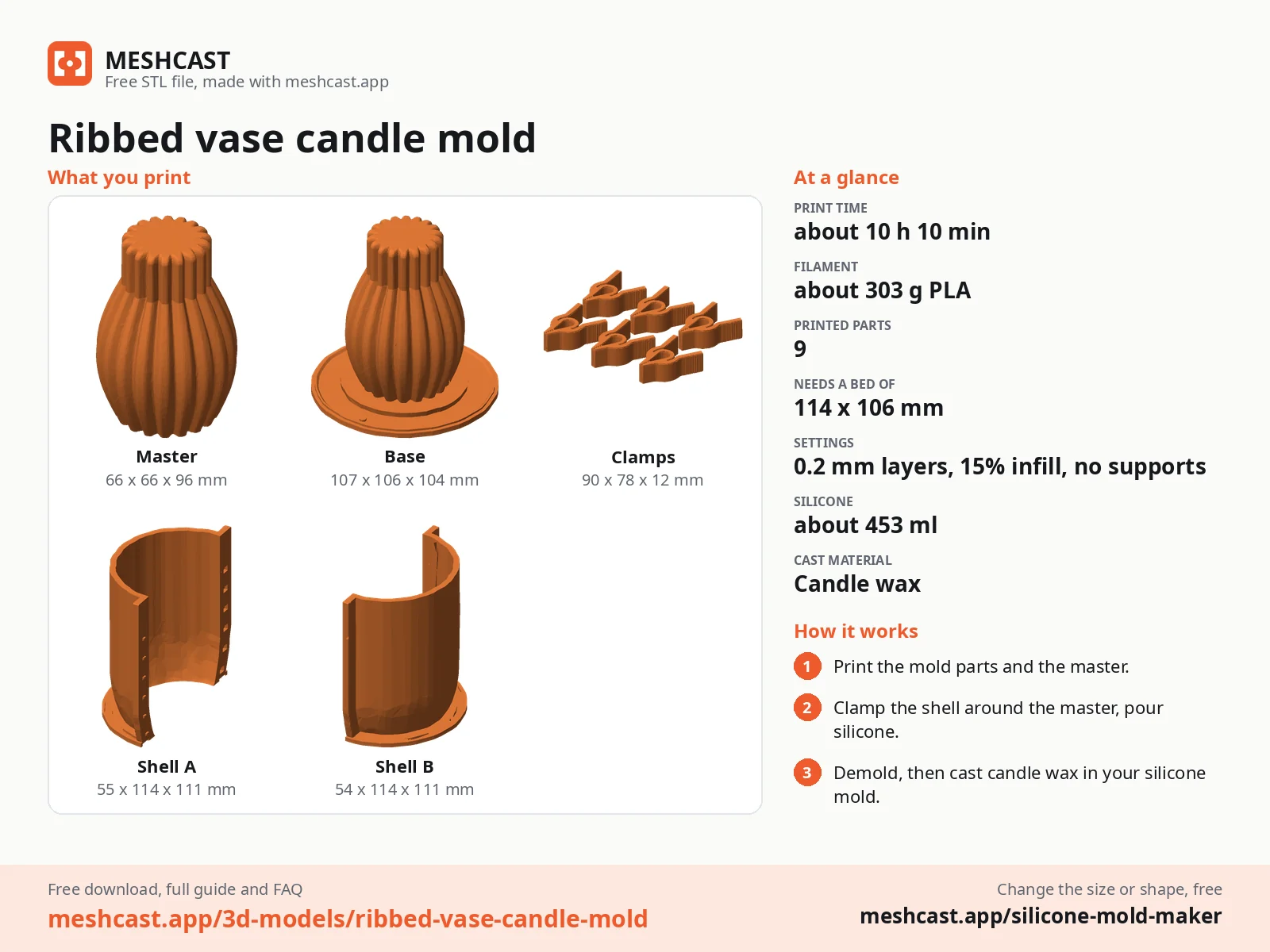 Ribbed vase candle mold at a glance: every printed part with its size, print time, filament, print settings and the three steps to use it