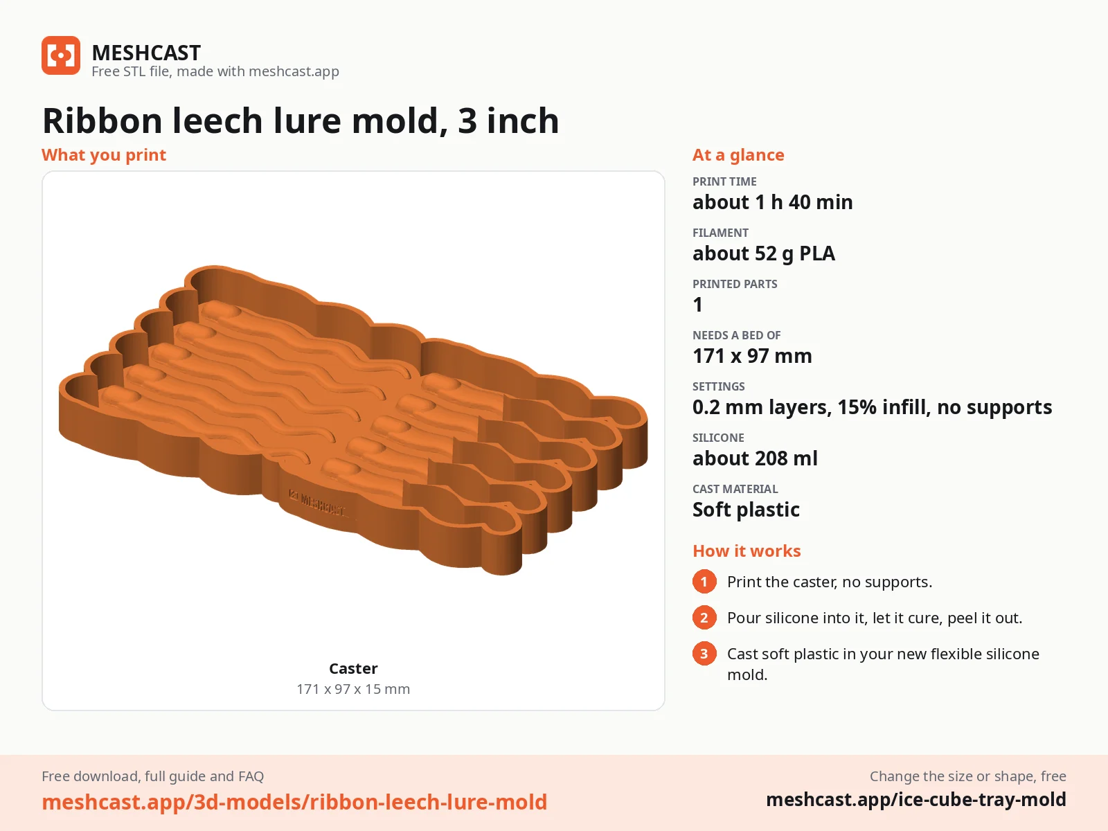 Ribbon leech lure mold, 3 inch at a glance: every printed part with its size, print time, filament, print settings and the three steps to use it