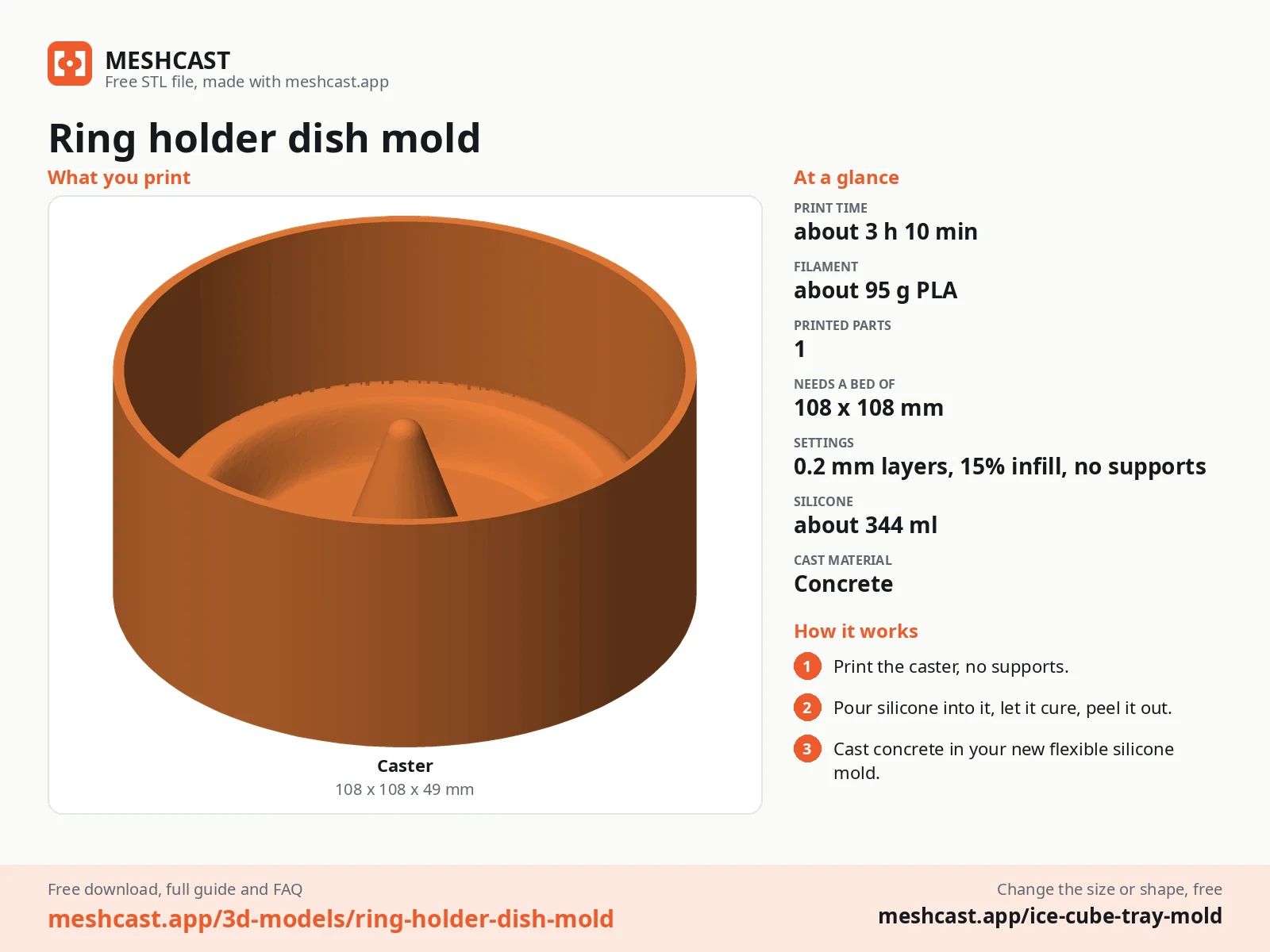 Ring holder dish mold at a glance: every printed part with its size, print time, filament, print settings and the three steps to use it