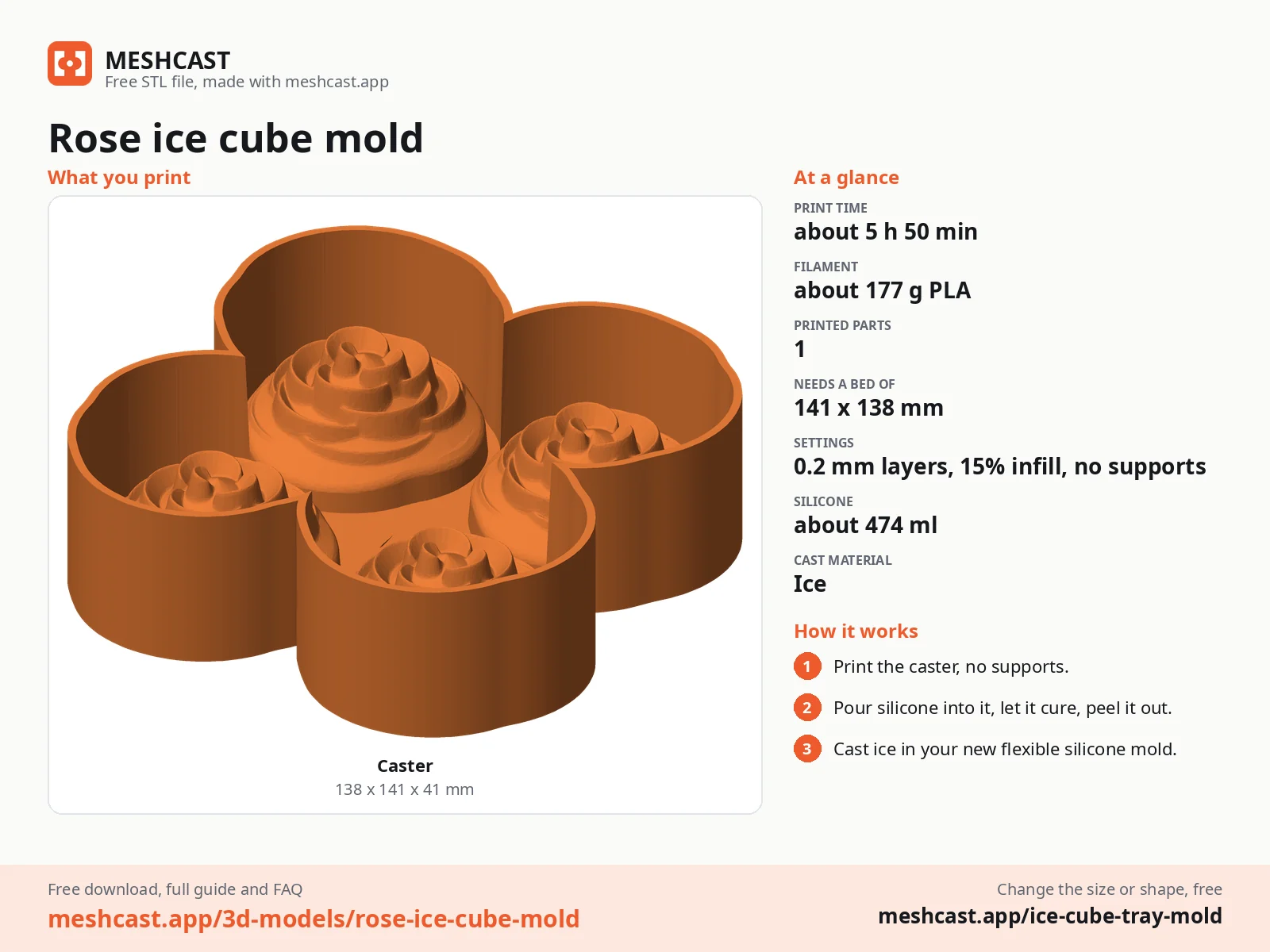 Rose ice cube mold at a glance: every printed part with its size, print time, filament, print settings and the three steps to use it