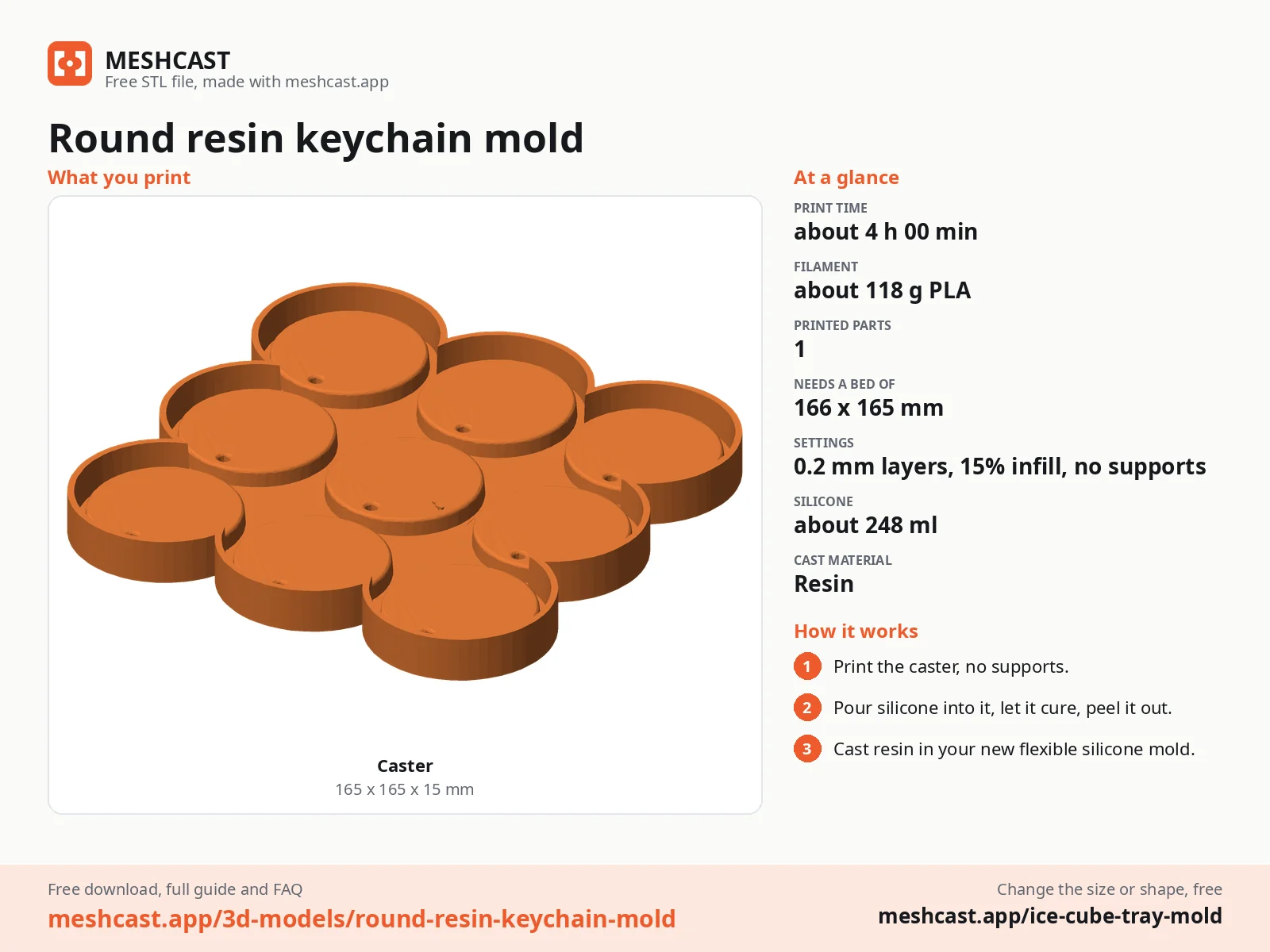 Round resin keychain mold at a glance: every printed part with its size, print time, filament, print settings and the three steps to use it