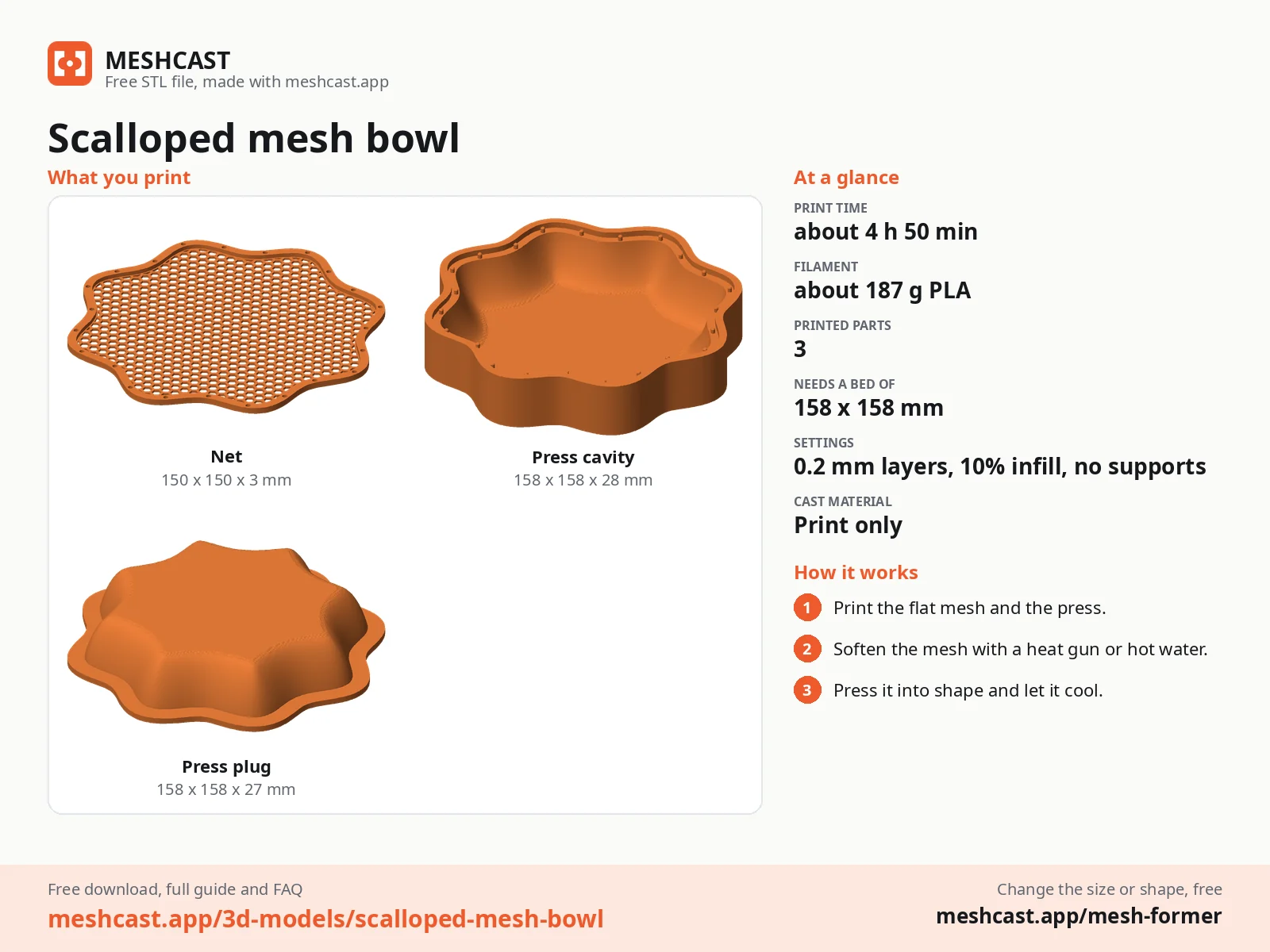 Scalloped mesh bowl at a glance: every printed part with its size, print time, filament, print settings and the three steps to use it