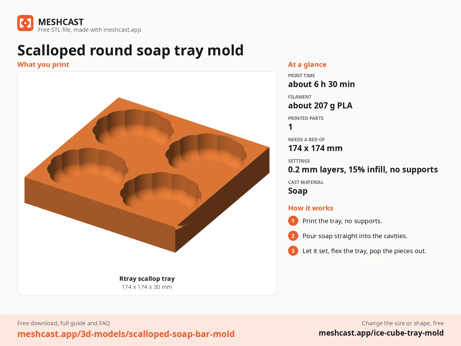 Scalloped round soap tray mold at a glance: every printed part with its size, print time, filament, print settings and the three steps to use it