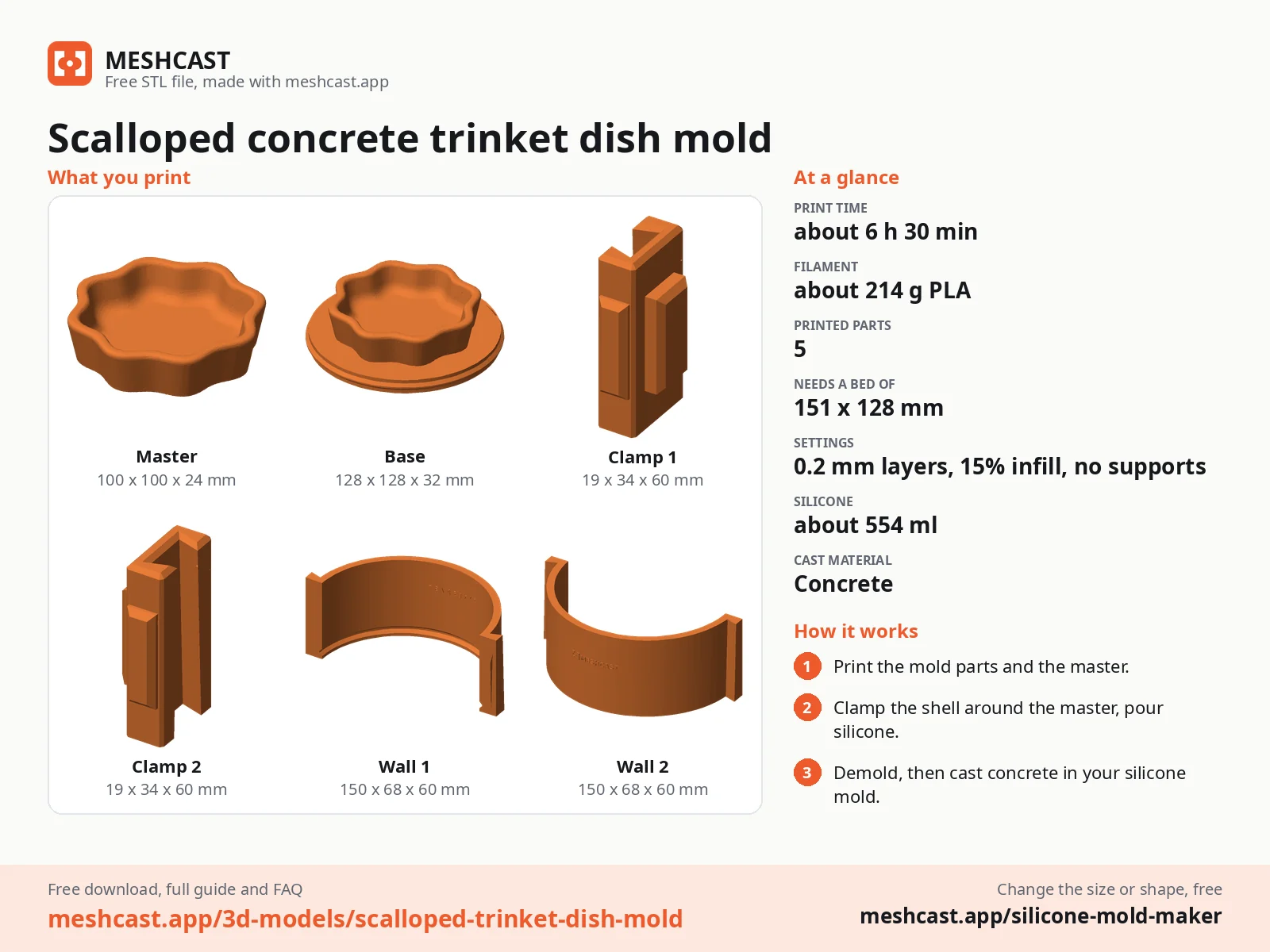 Scalloped concrete trinket dish mold at a glance: every printed part with its size, print time, filament, print settings and the three steps to use it