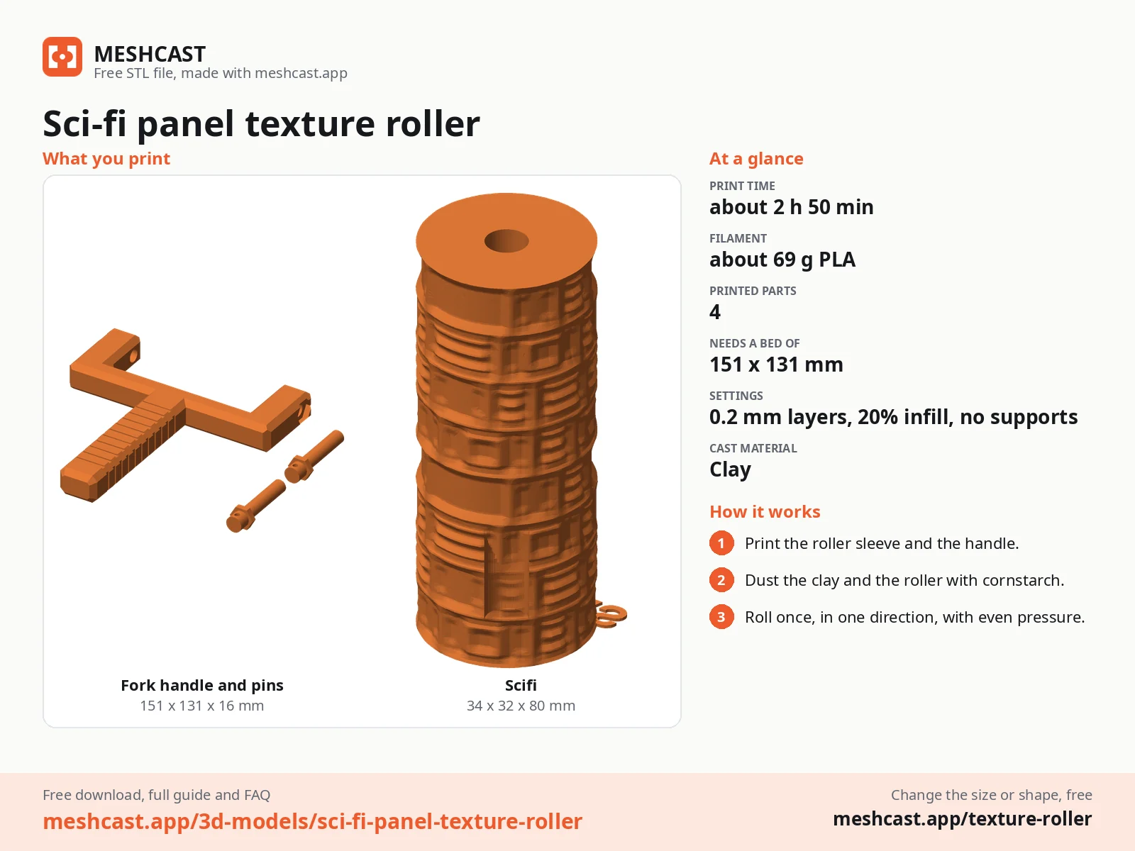 Sci-fi panel texture roller at a glance: every printed part with its size, print time, filament, print settings and the three steps to use it