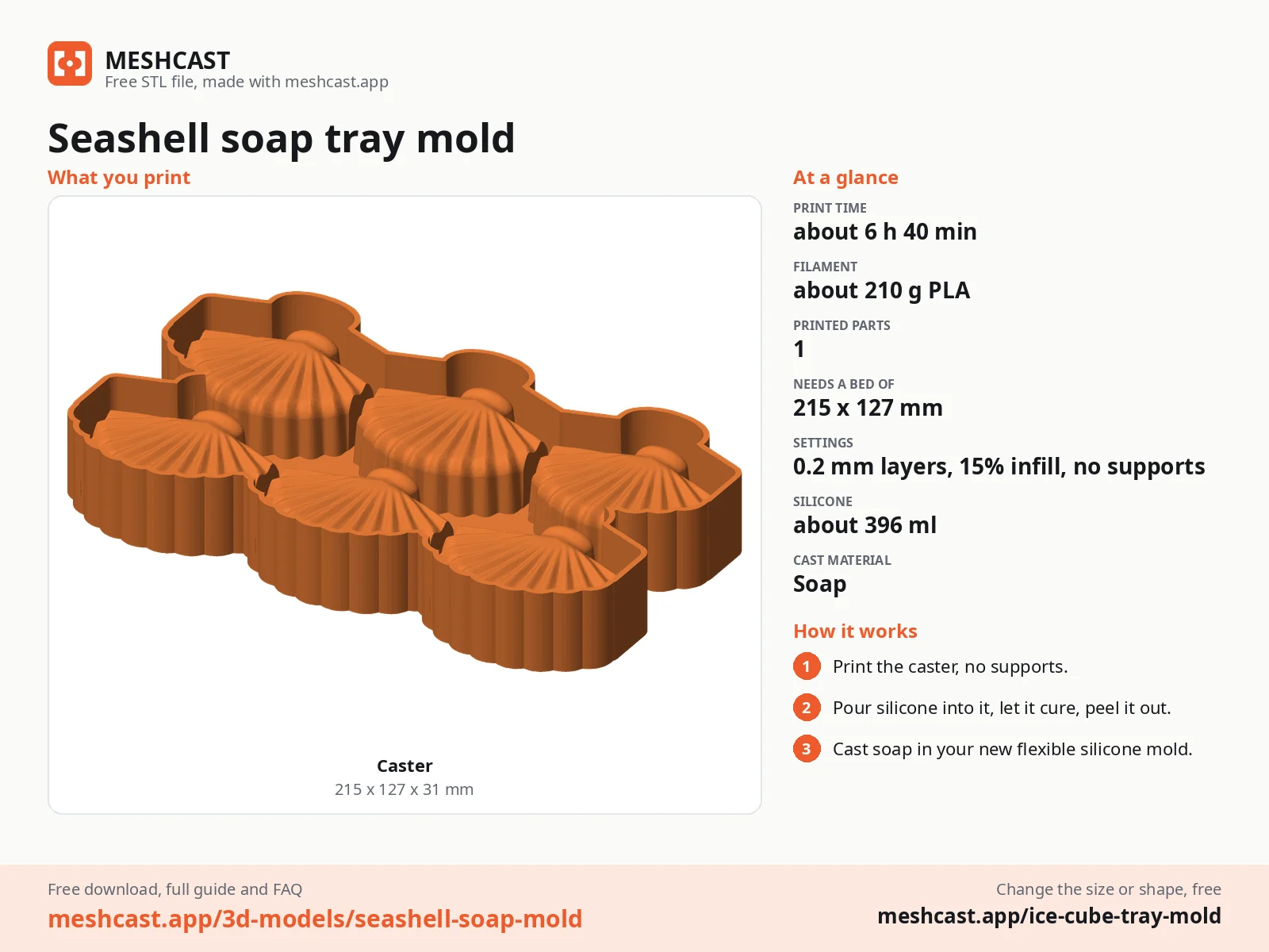 Seashell soap tray mold at a glance: every printed part with its size, print time, filament, print settings and the three steps to use it