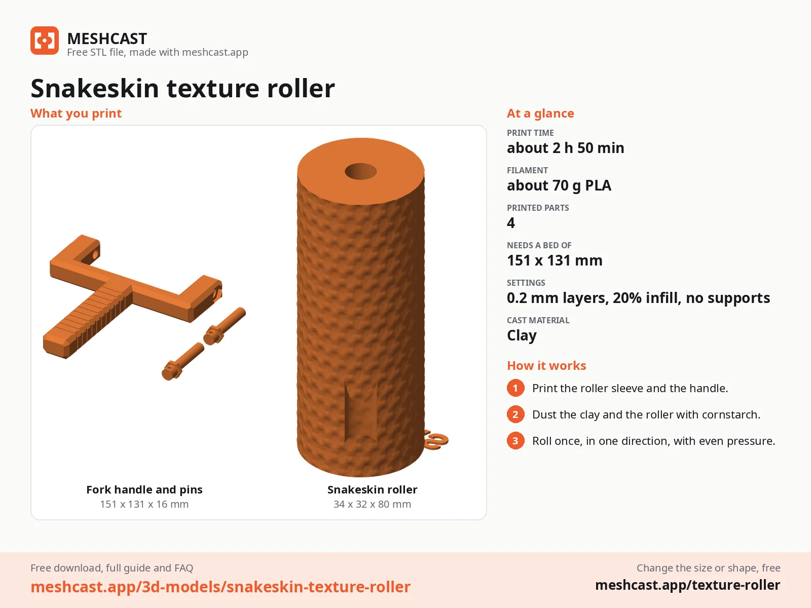 Snakeskin texture roller at a glance: every printed part with its size, print time, filament, print settings and the three steps to use it