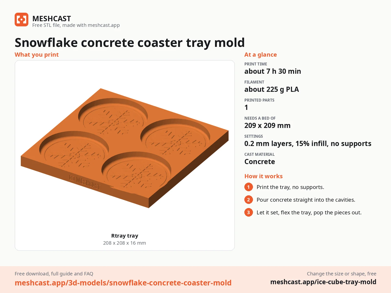 Snowflake concrete coaster tray mold at a glance: every printed part with its size, print time, filament, print settings and the three steps to use it