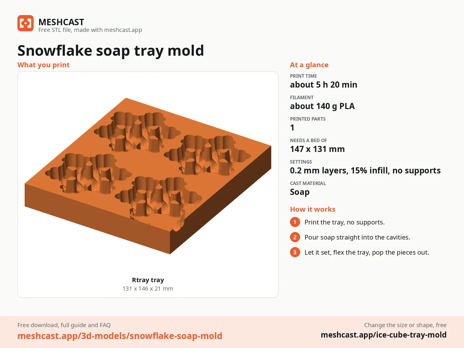 Snowflake soap tray mold at a glance: every printed part with its size, print time, filament, print settings and the three steps to use it