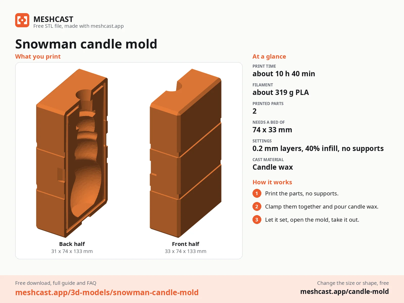 Snowman candle mold at a glance: every printed part with its size, print time, filament, print settings and the three steps to use it