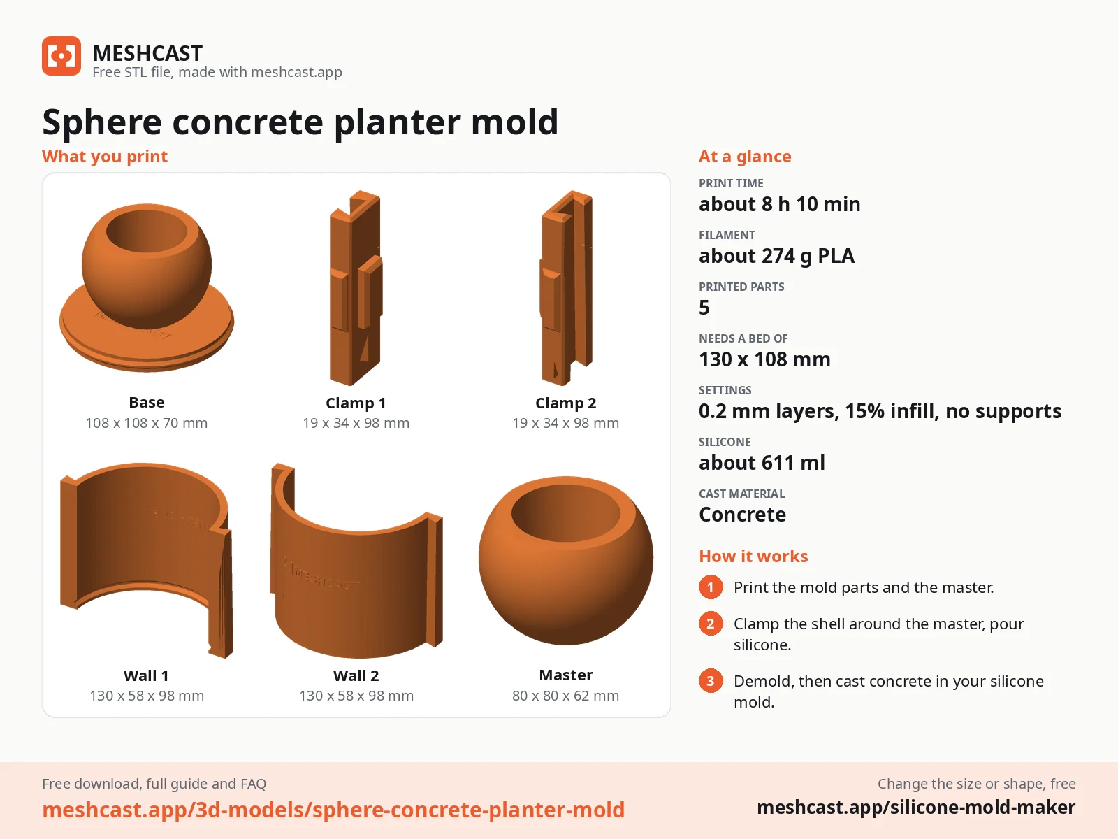 Sphere concrete planter mold at a glance: every printed part with its size, print time, filament, print settings and the three steps to use it