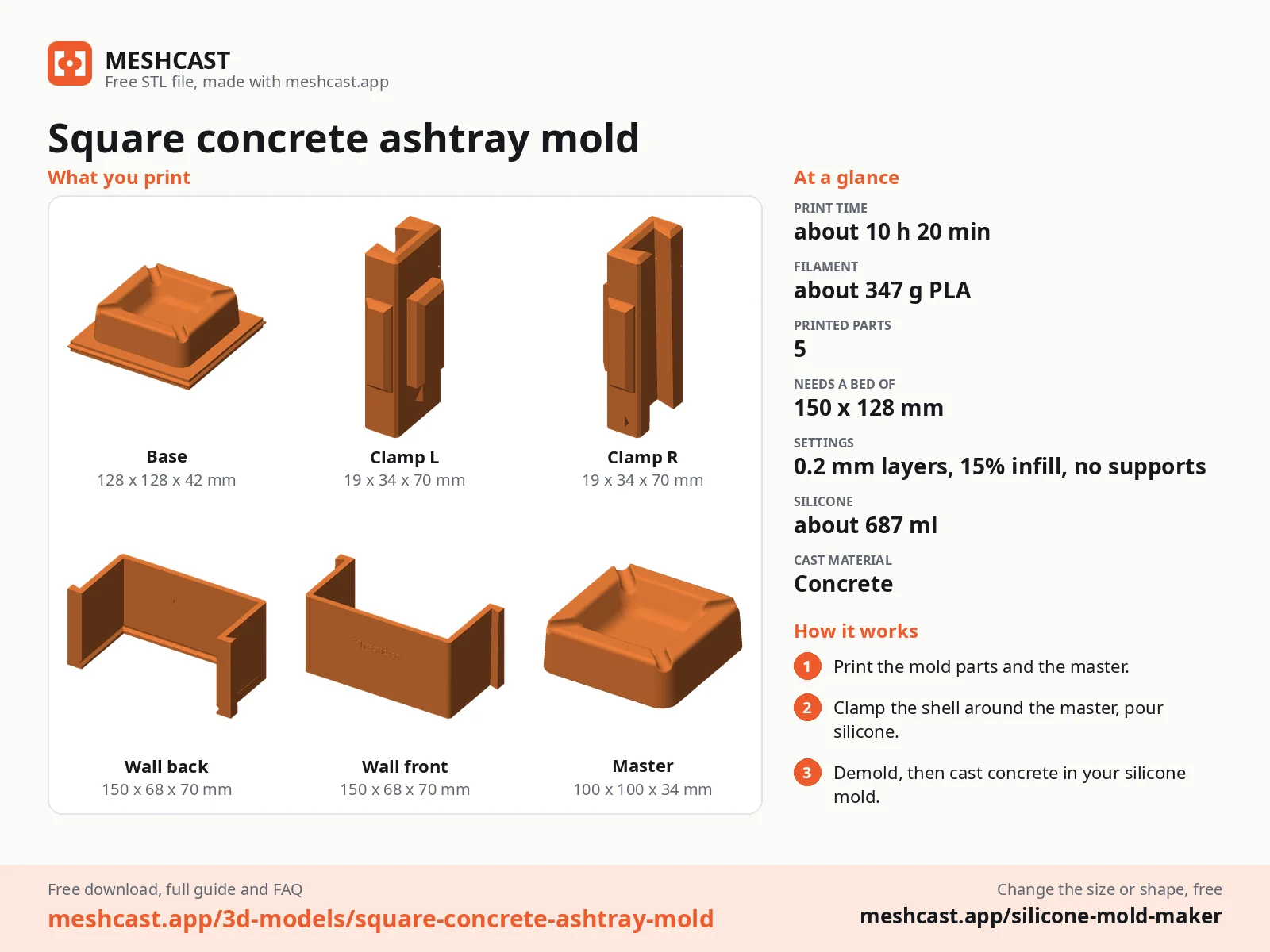 Square concrete ashtray mold at a glance: every printed part with its size, print time, filament, print settings and the three steps to use it