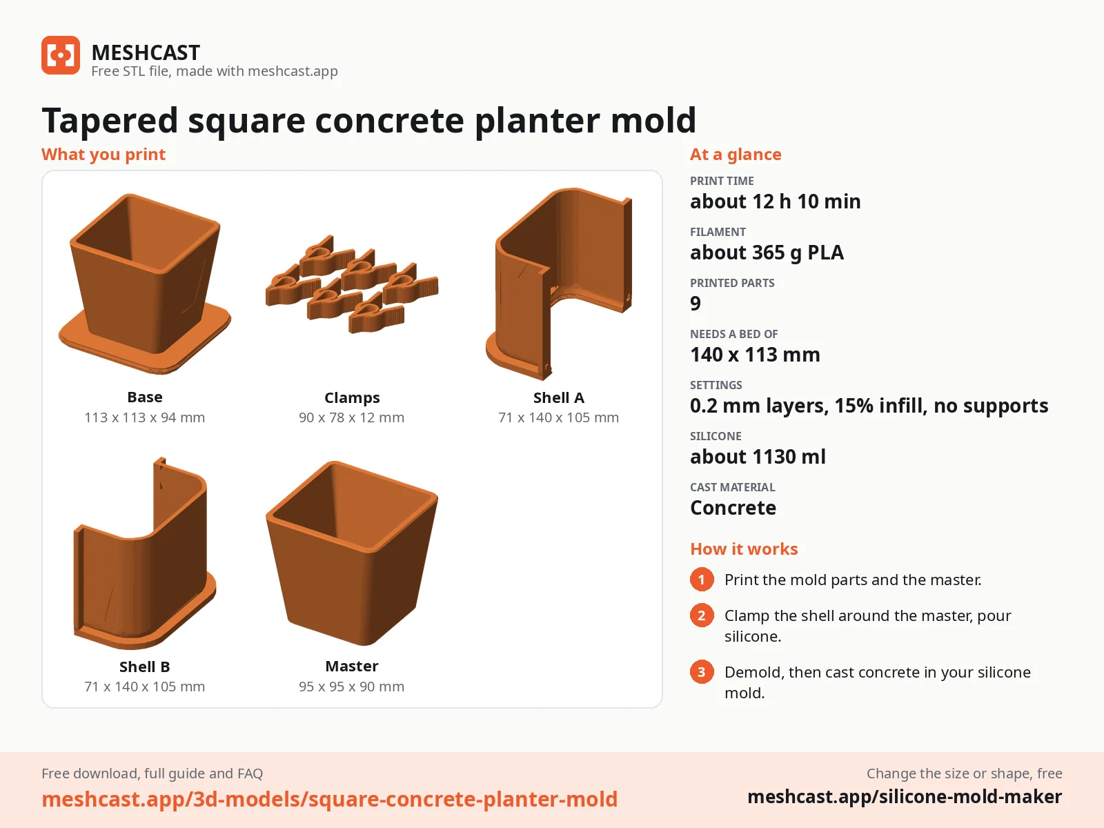 Tapered square concrete planter mold at a glance: every printed part with its size, print time, filament, print settings and the three steps to use it
