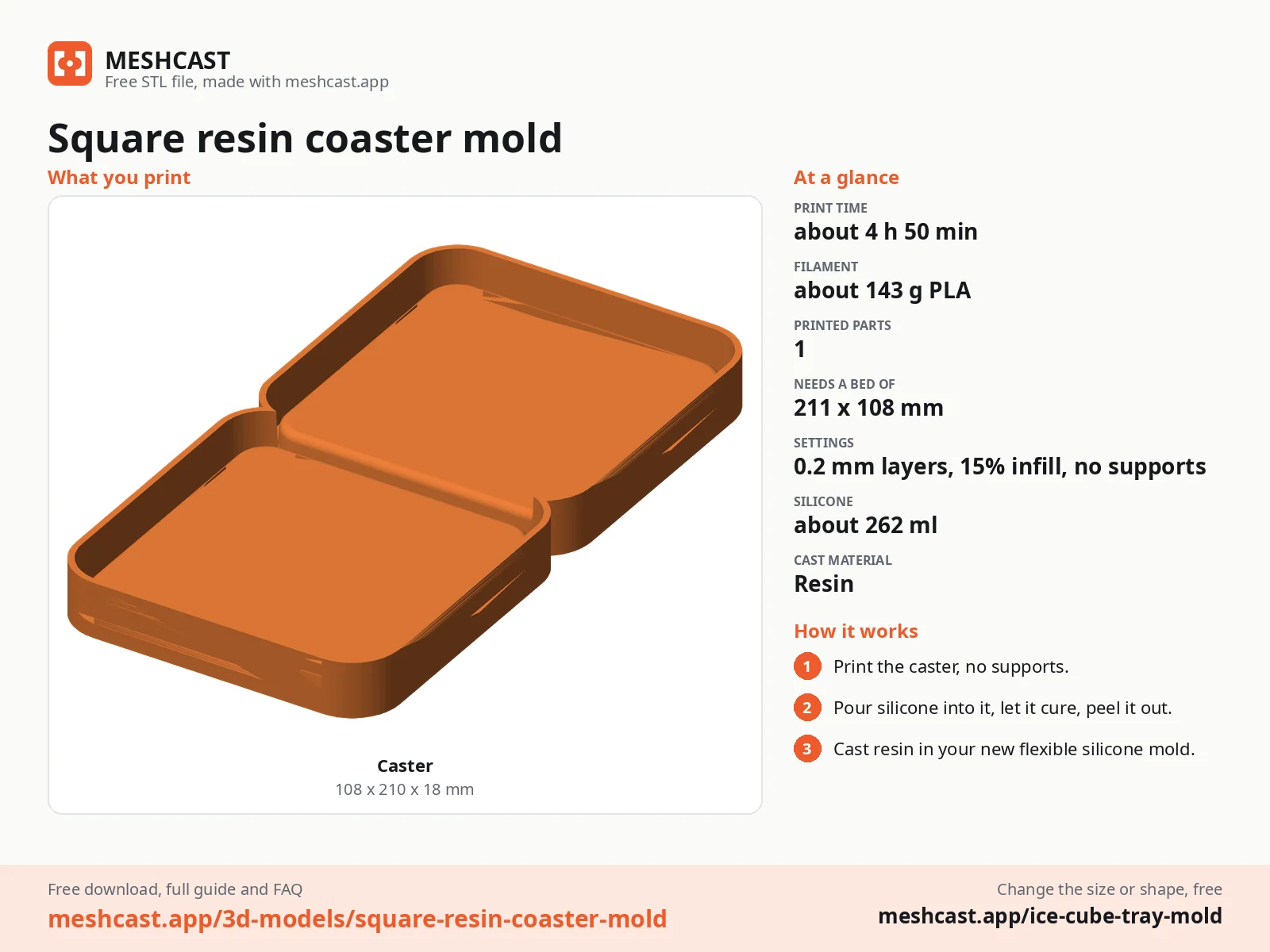Square resin coaster mold at a glance: every printed part with its size, print time, filament, print settings and the three steps to use it