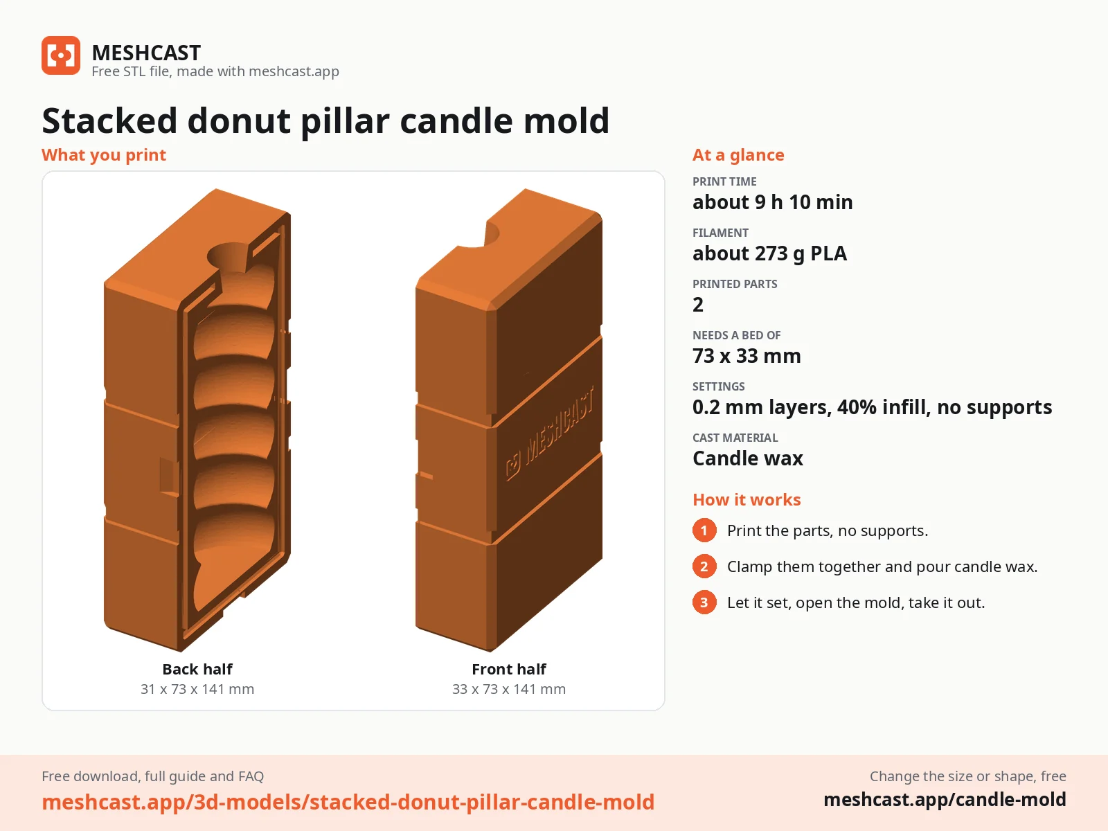 Stacked donut pillar candle mold at a glance: every printed part with its size, print time, filament, print settings and the three steps to use it