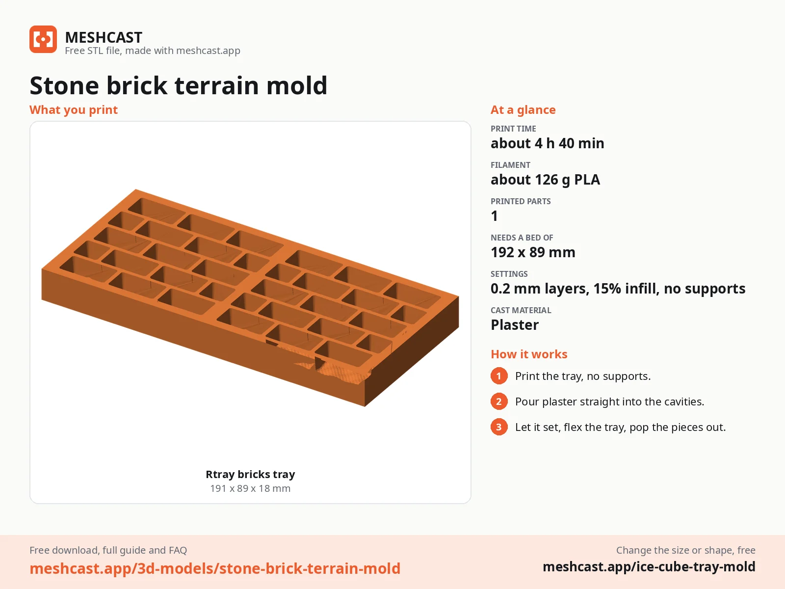 Stone brick terrain mold at a glance: every printed part with its size, print time, filament, print settings and the three steps to use it